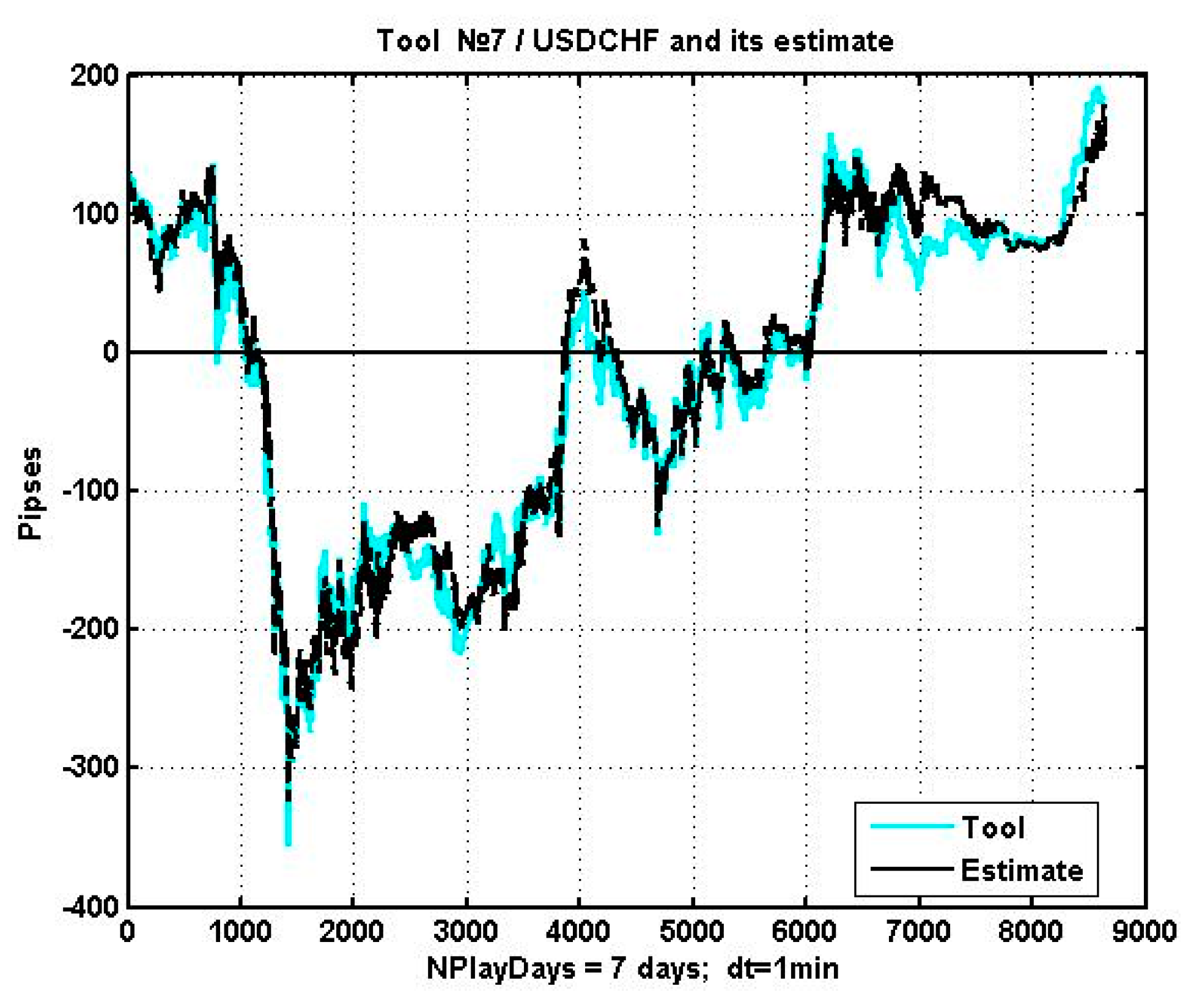 Computation 09 00088 g004