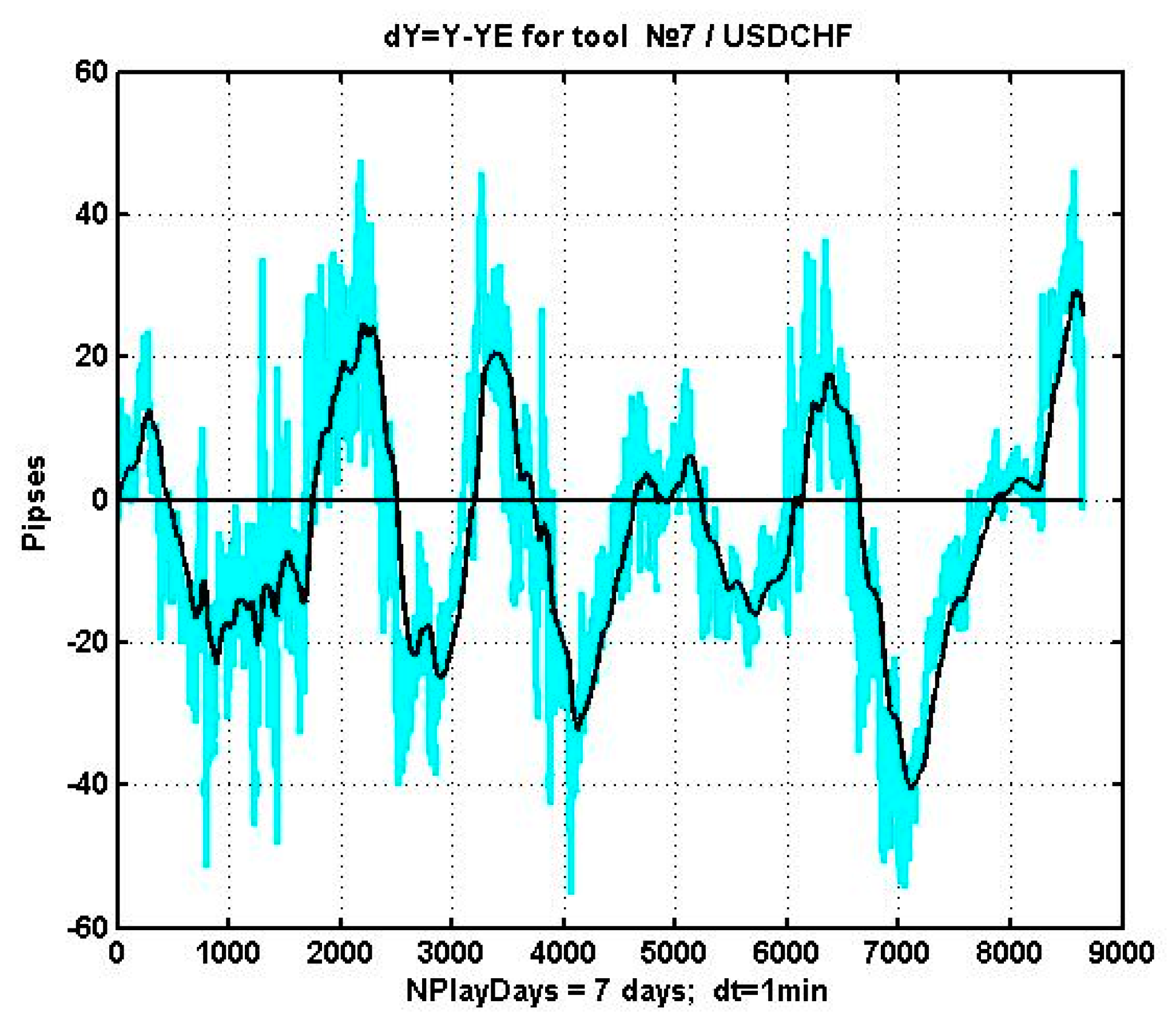 Computation 09 00088 g005