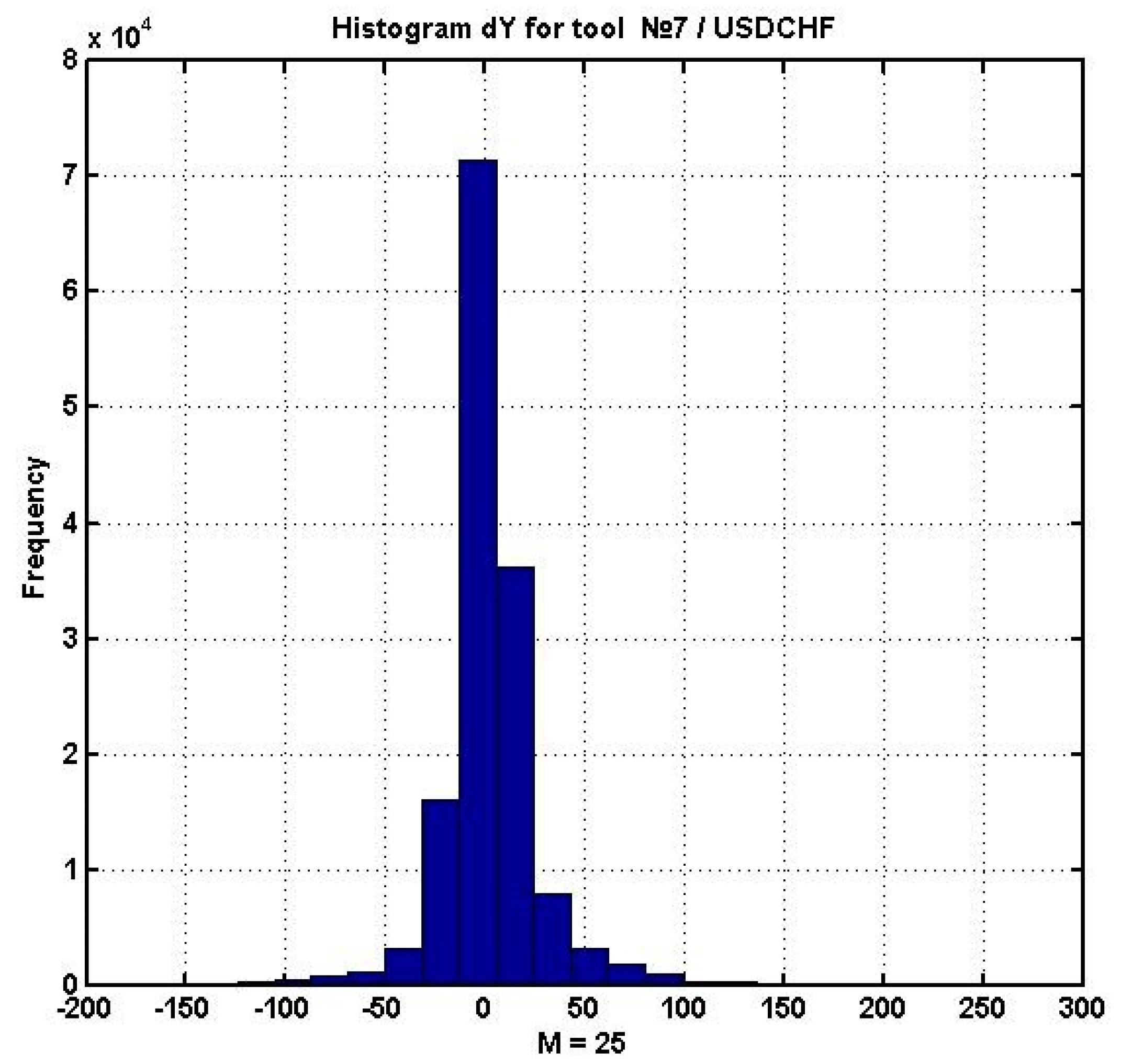 Computation 09 00088 g007