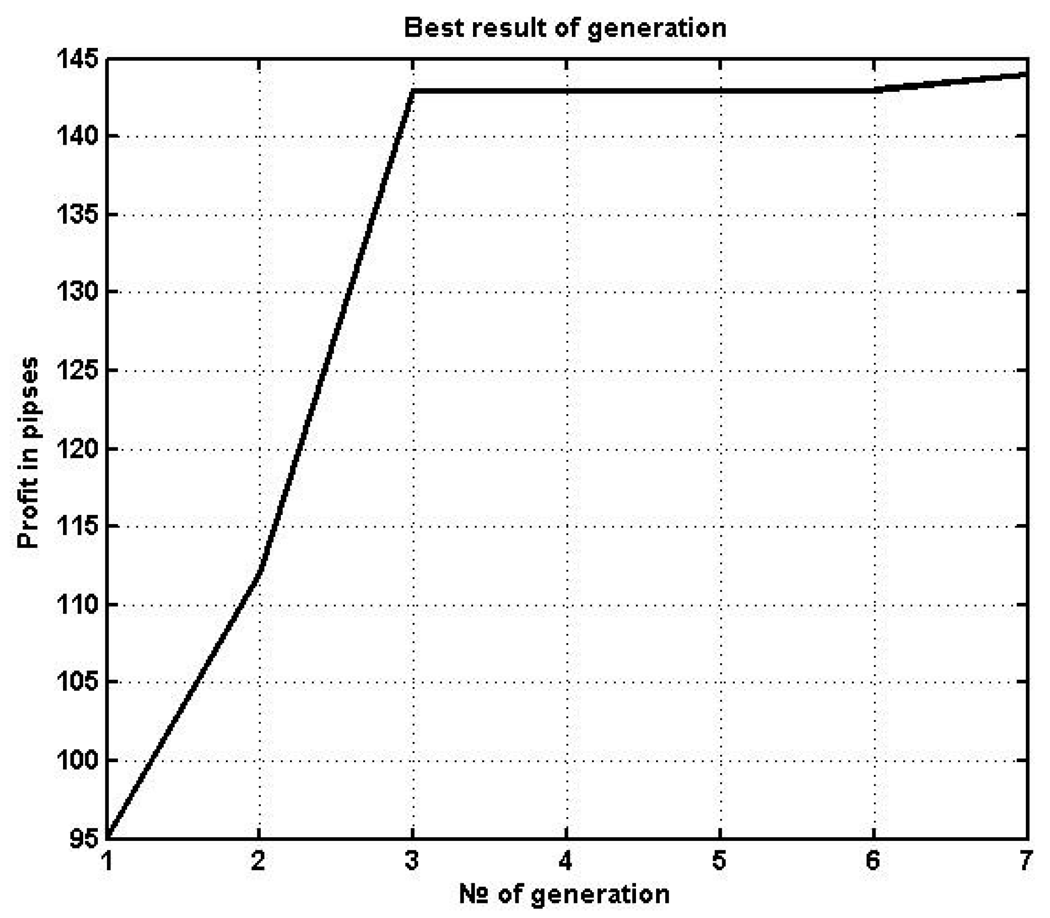 Computation 09 00088 g009