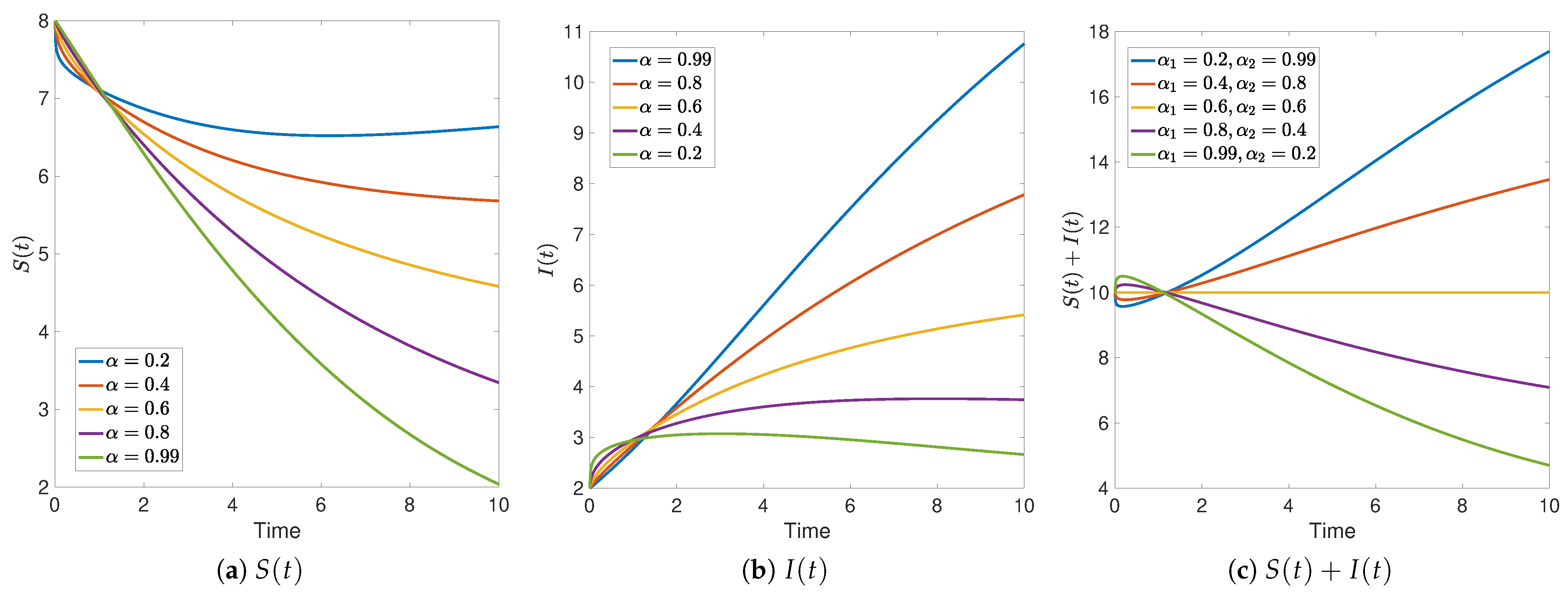 Computation 09 00089 g001