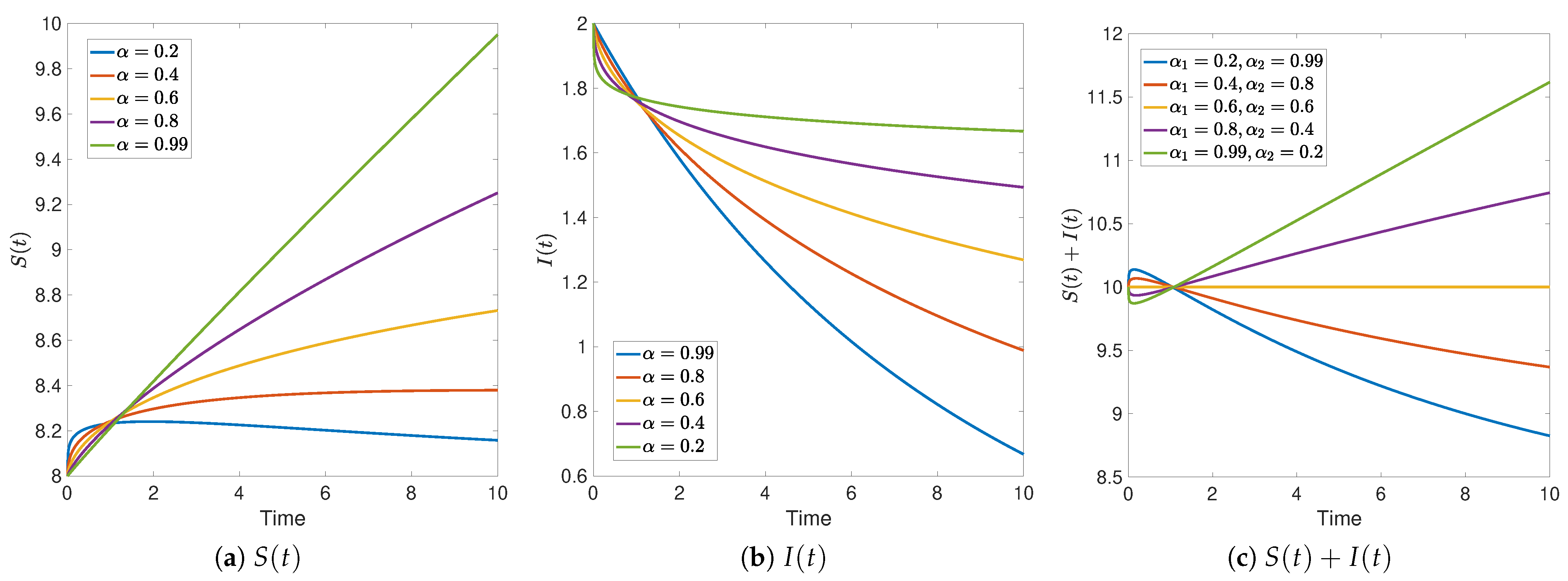 Computation 09 00089 g002