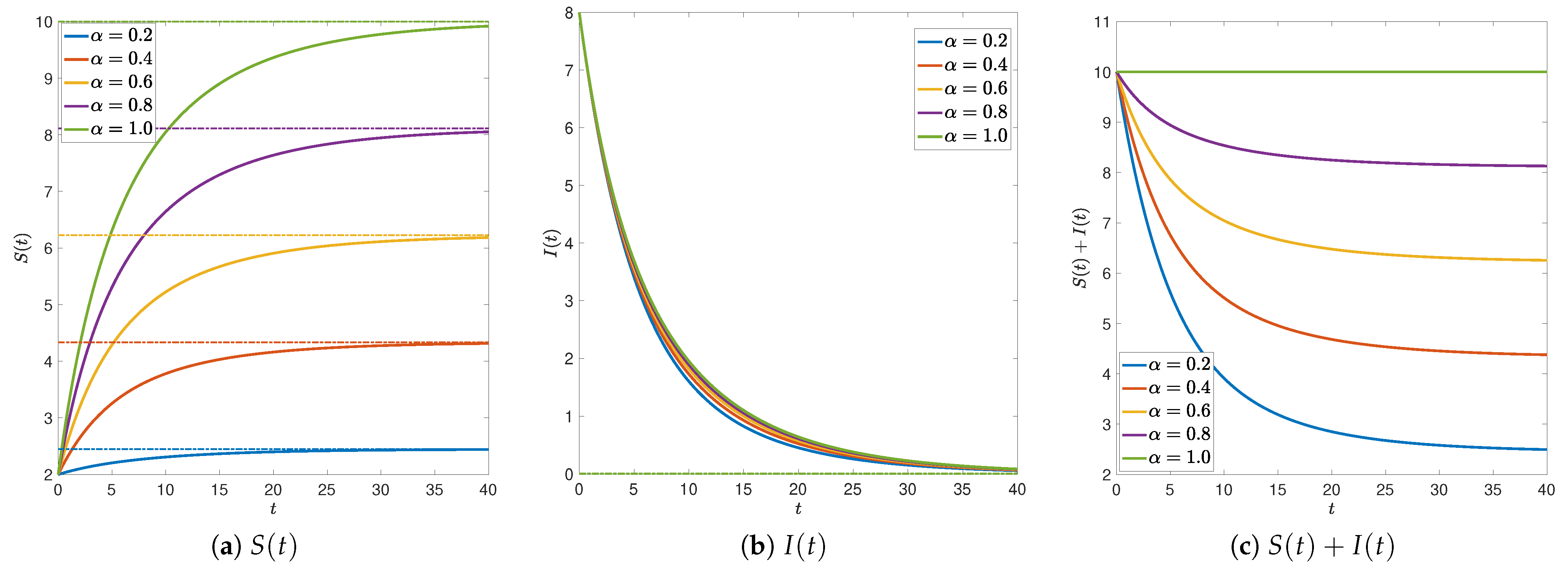 Computation 09 00089 g004