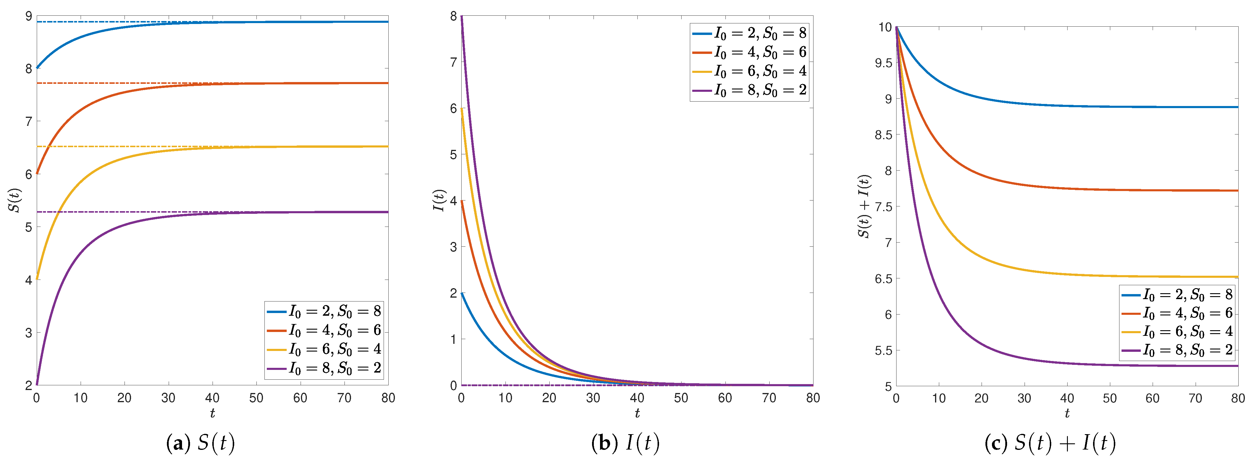 Computation 09 00089 g006