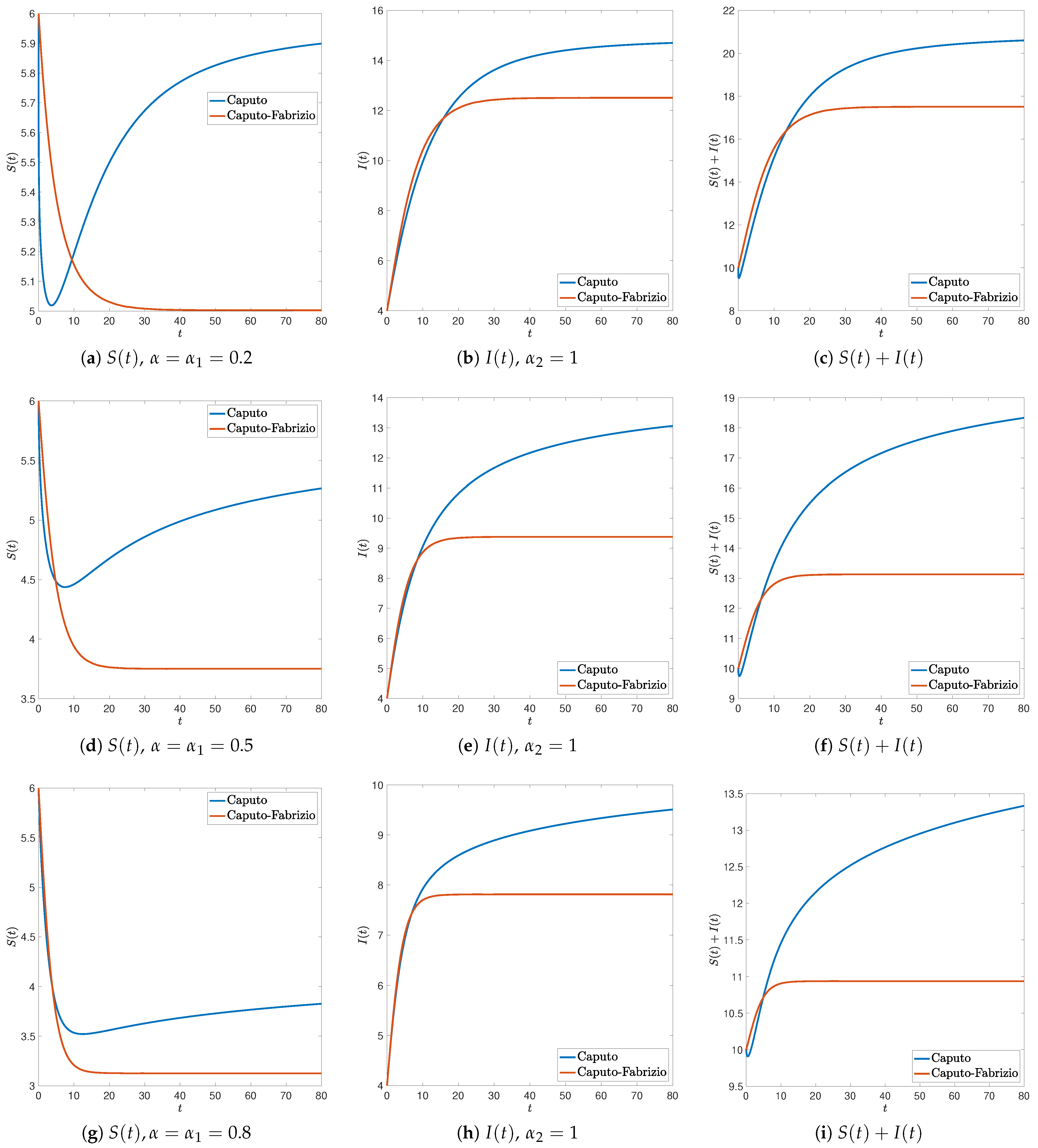 Computation 09 00089 g007 550