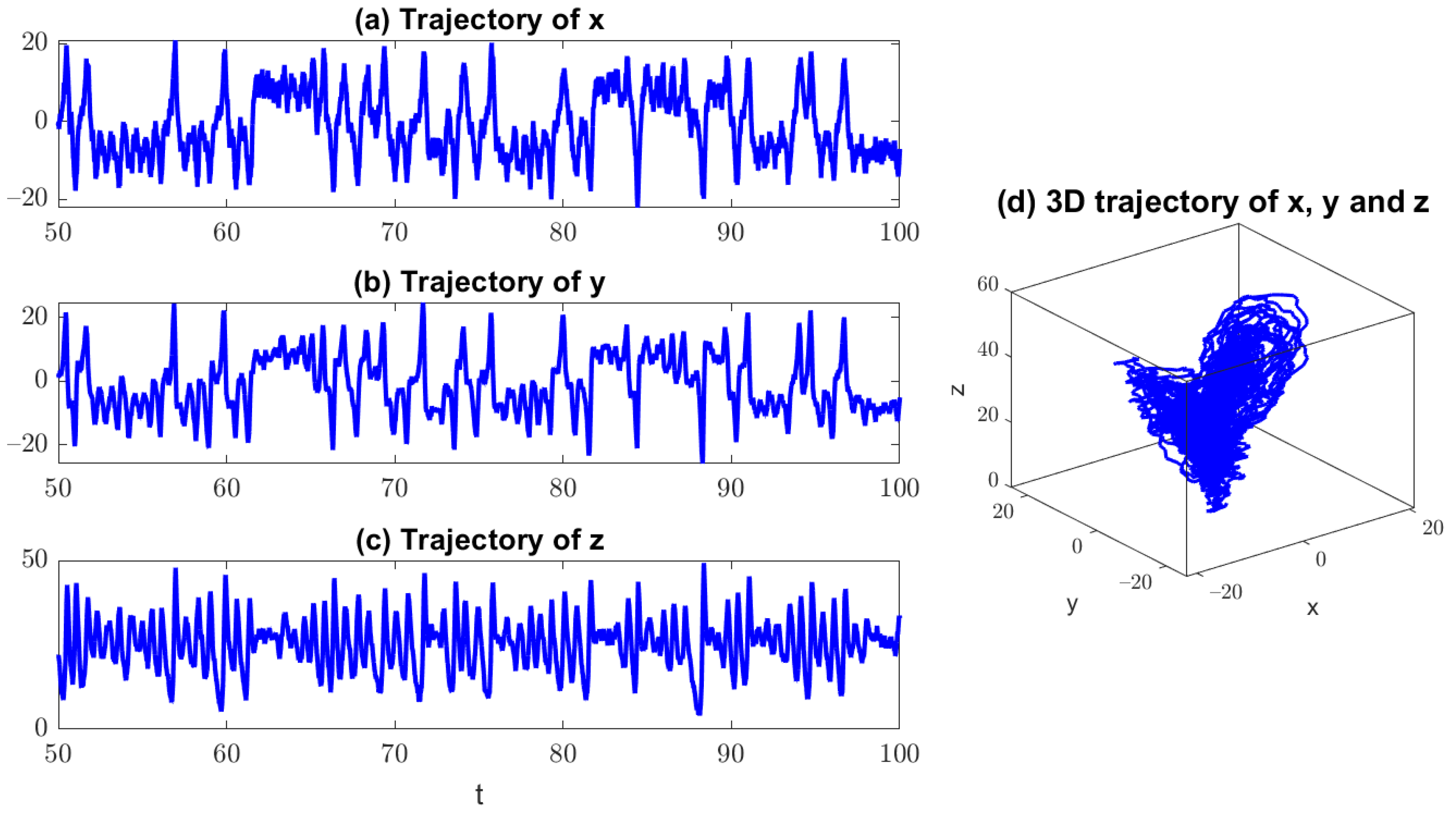 Computation 09 00091 g001 Computation 09 00091 g001