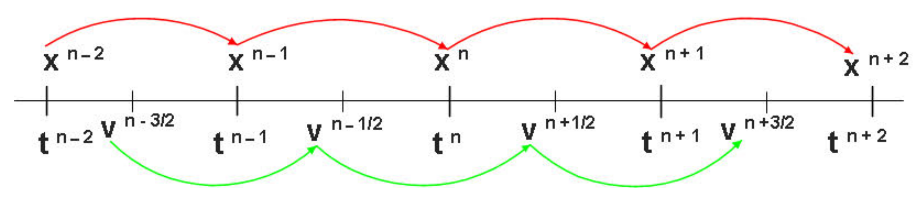 Computation 09 00092 g001