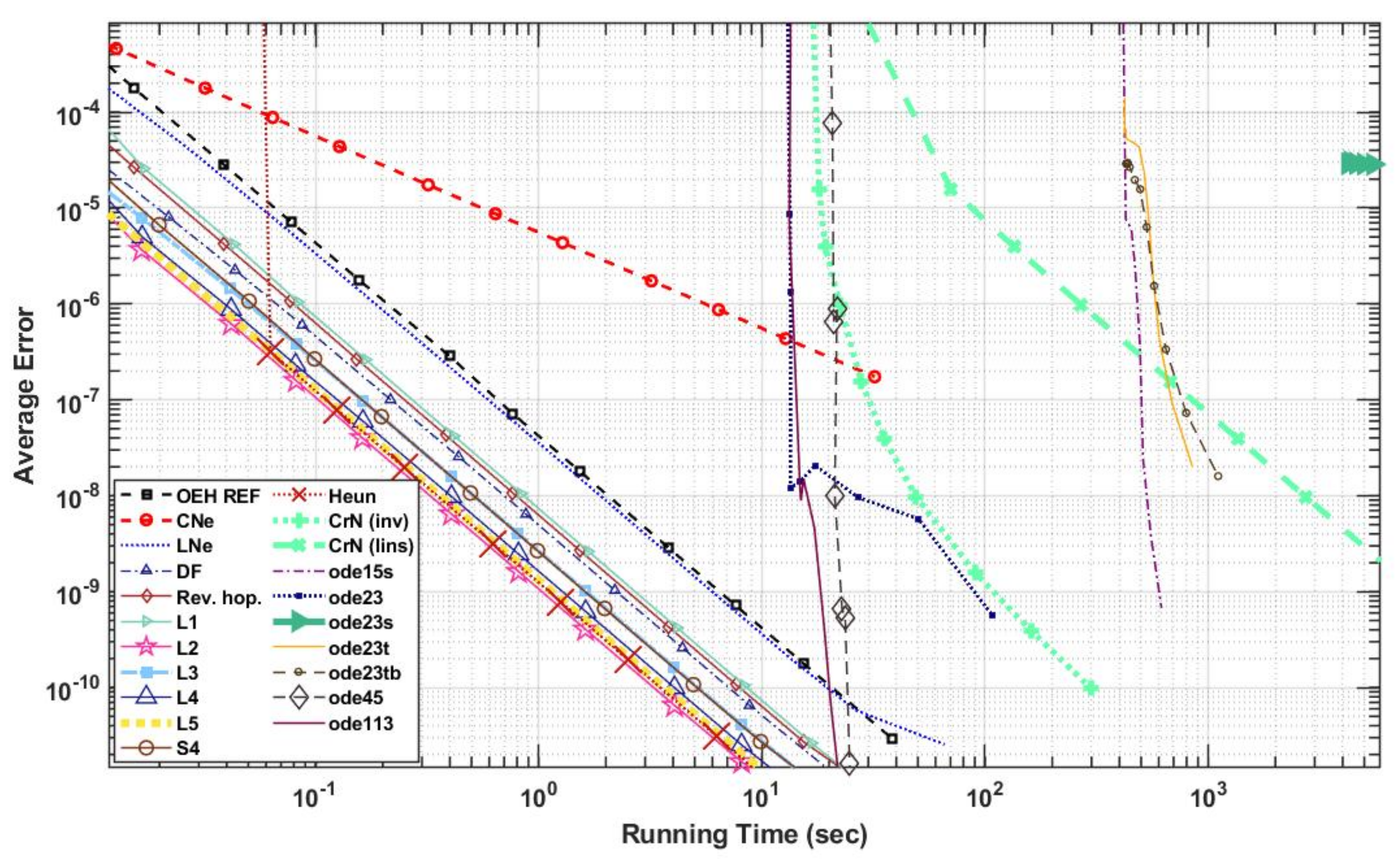 Computation 09 00092 g006