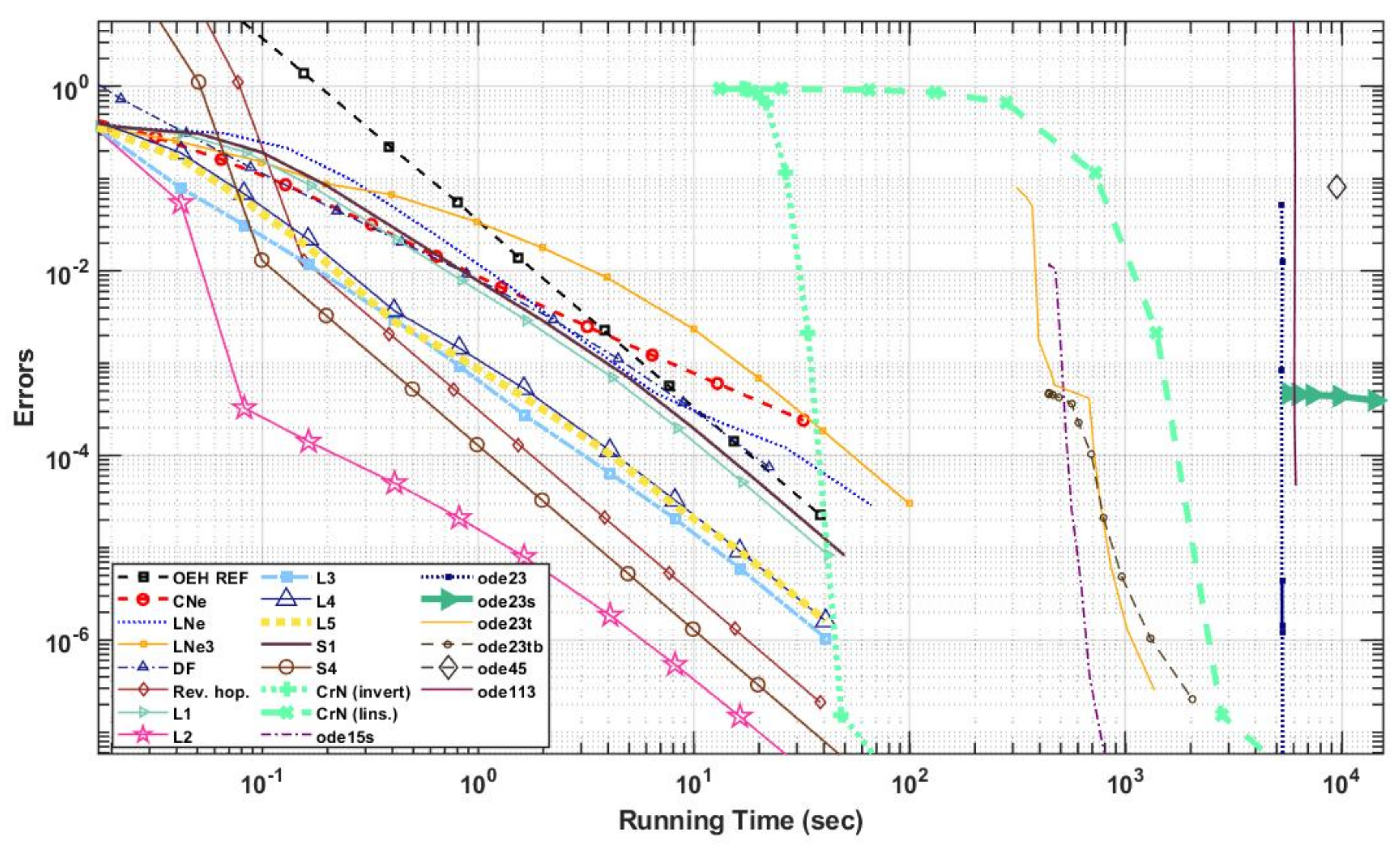 Computation 09 00092 g008