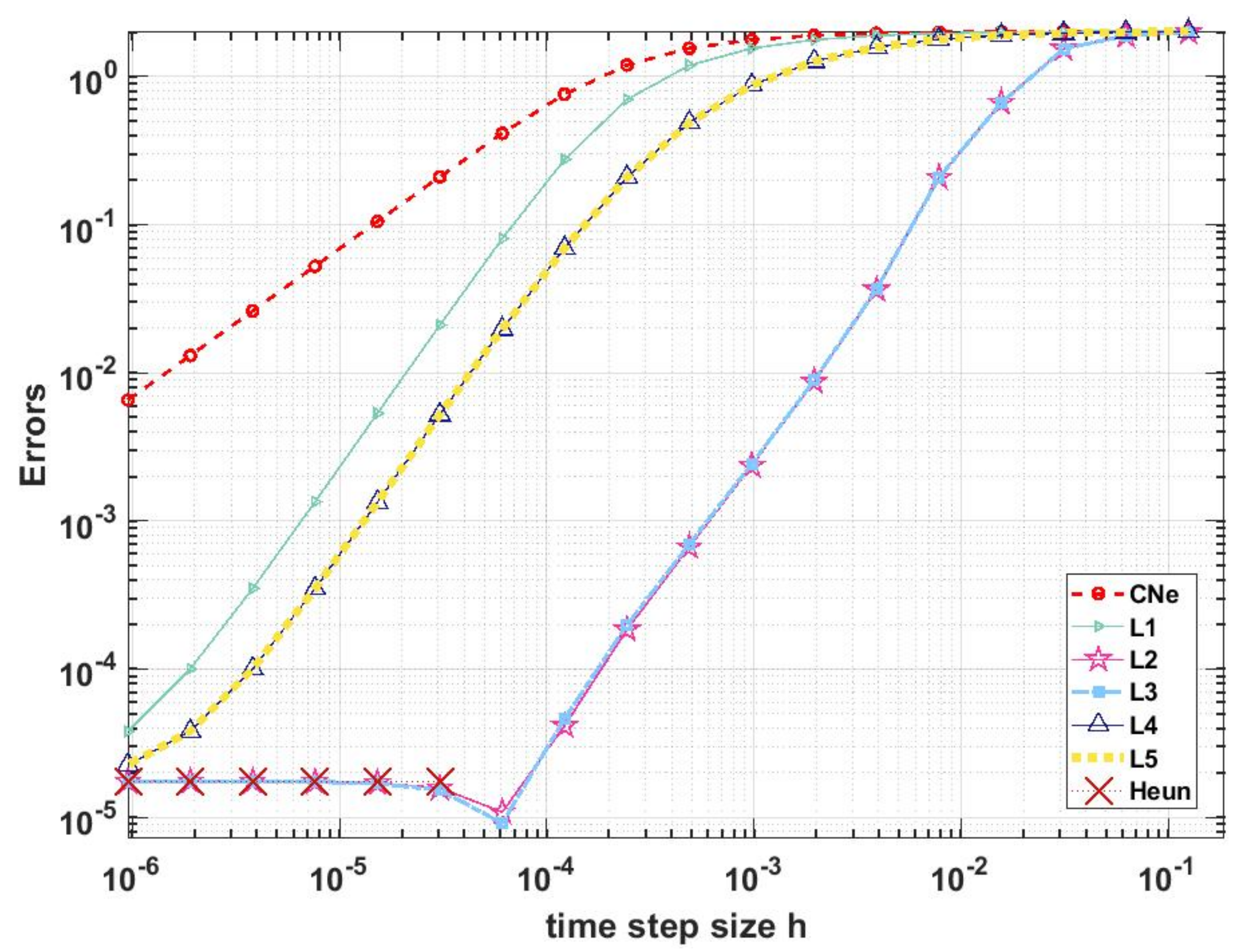 Computation 09 00092 g009