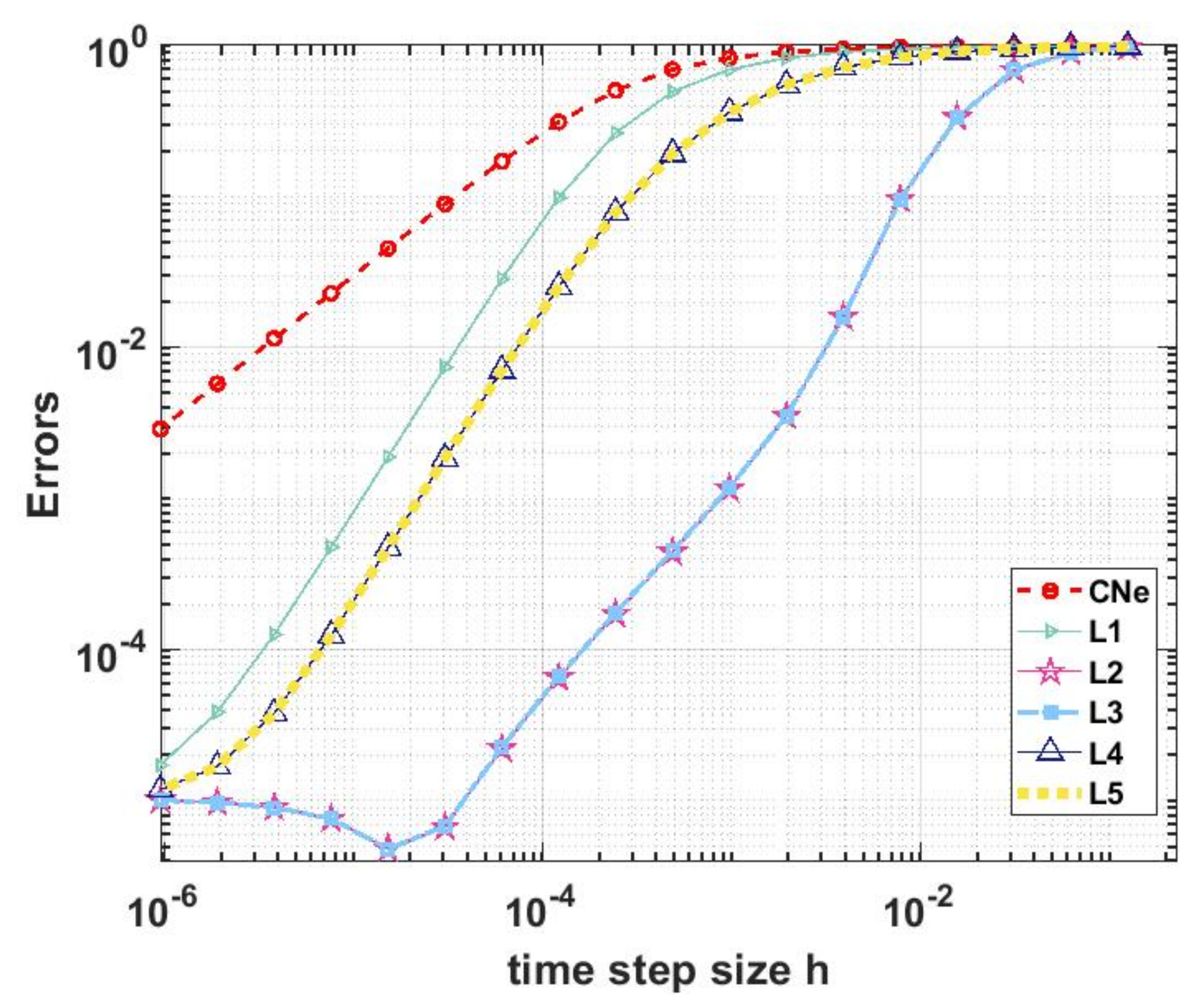 Computation 09 00092 g011