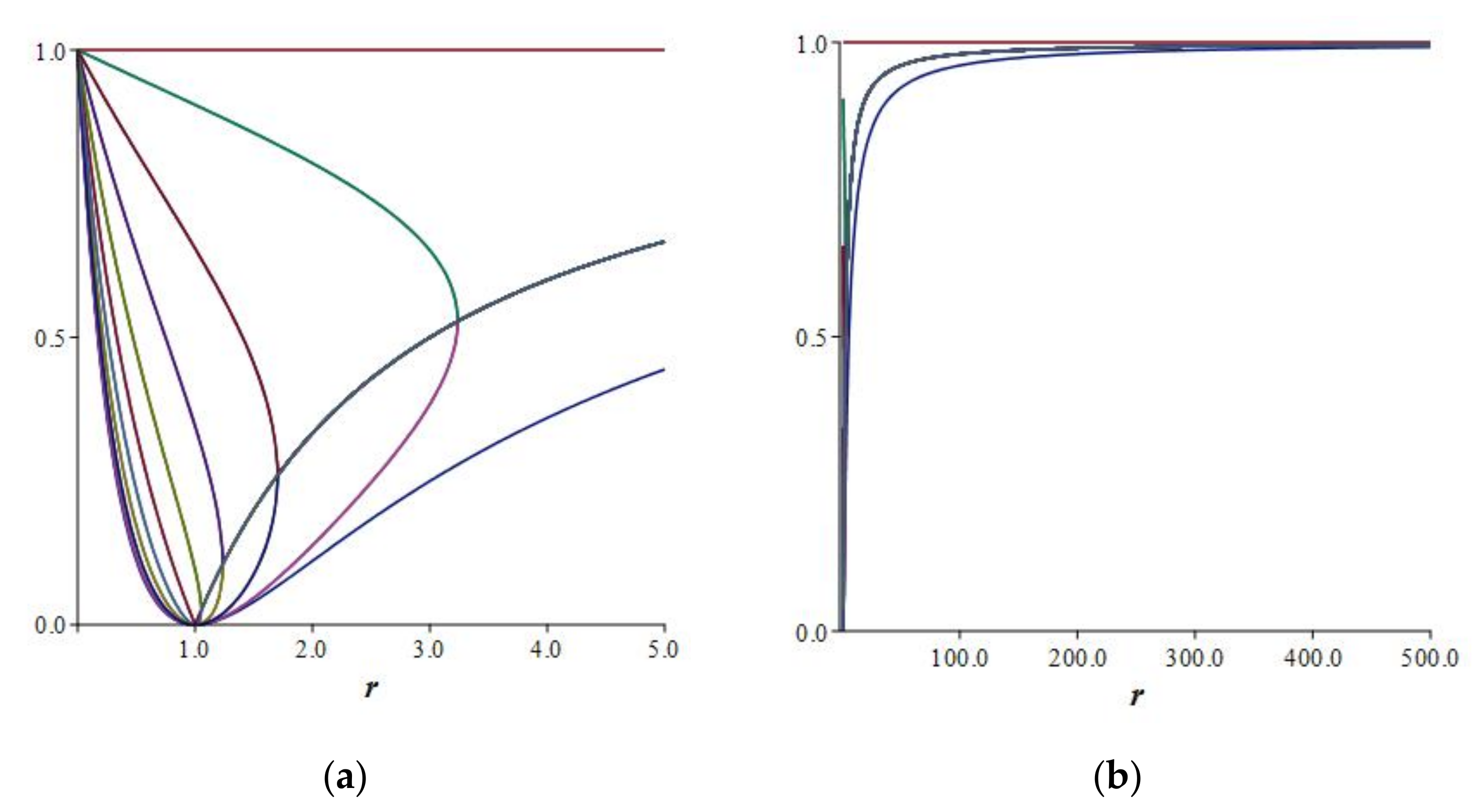 Computation 09 00092 g014