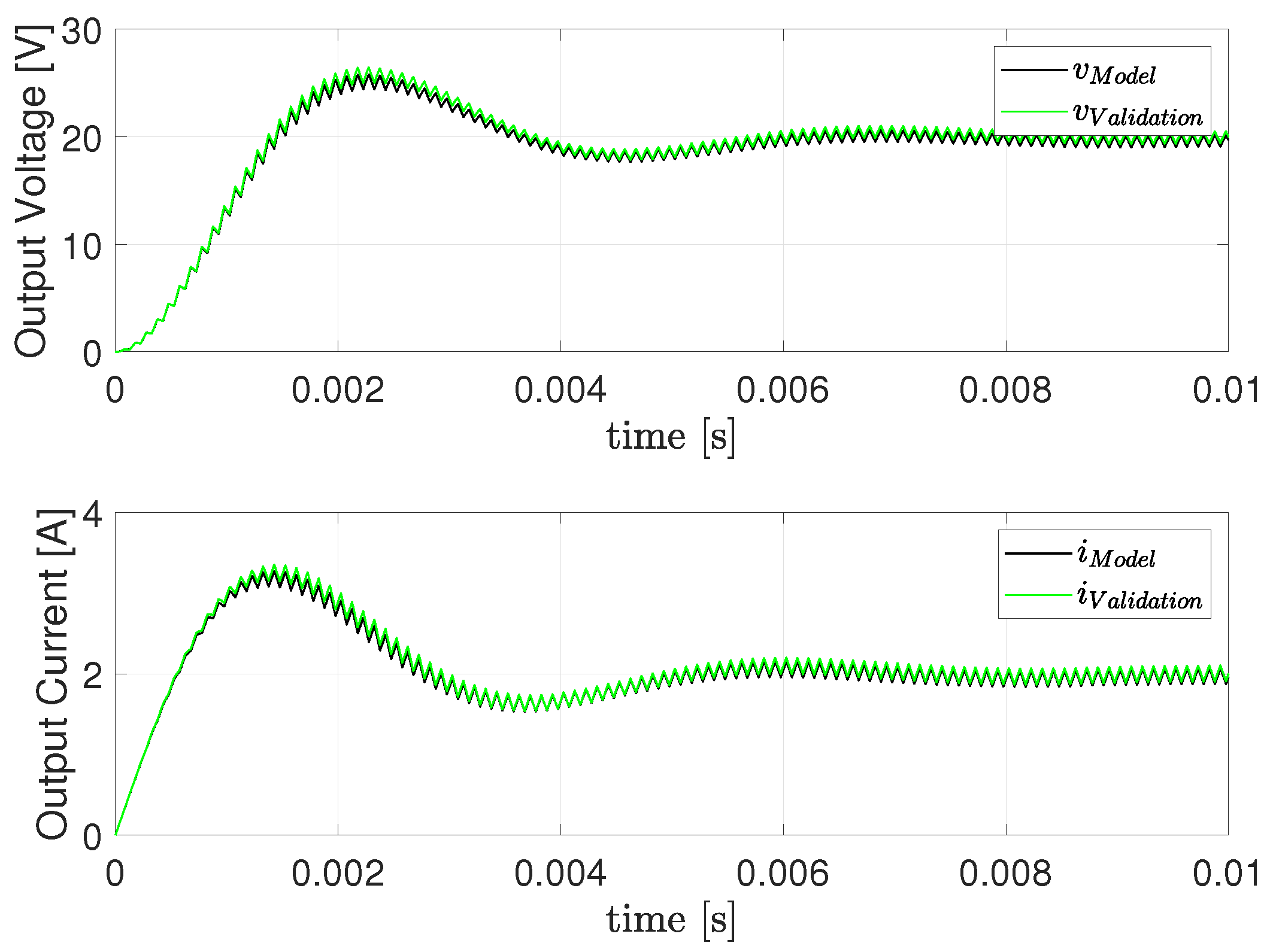 Computation 09 00096 g002 550