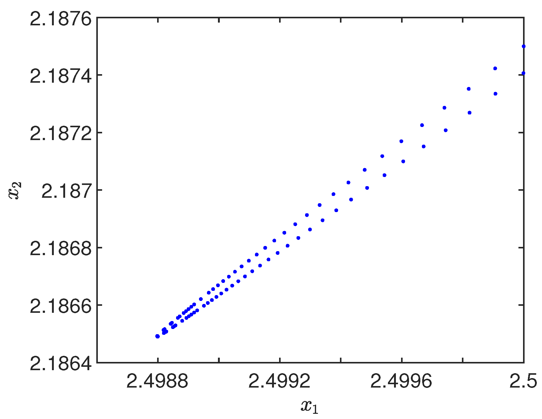 Computation 09 00096 g006 550