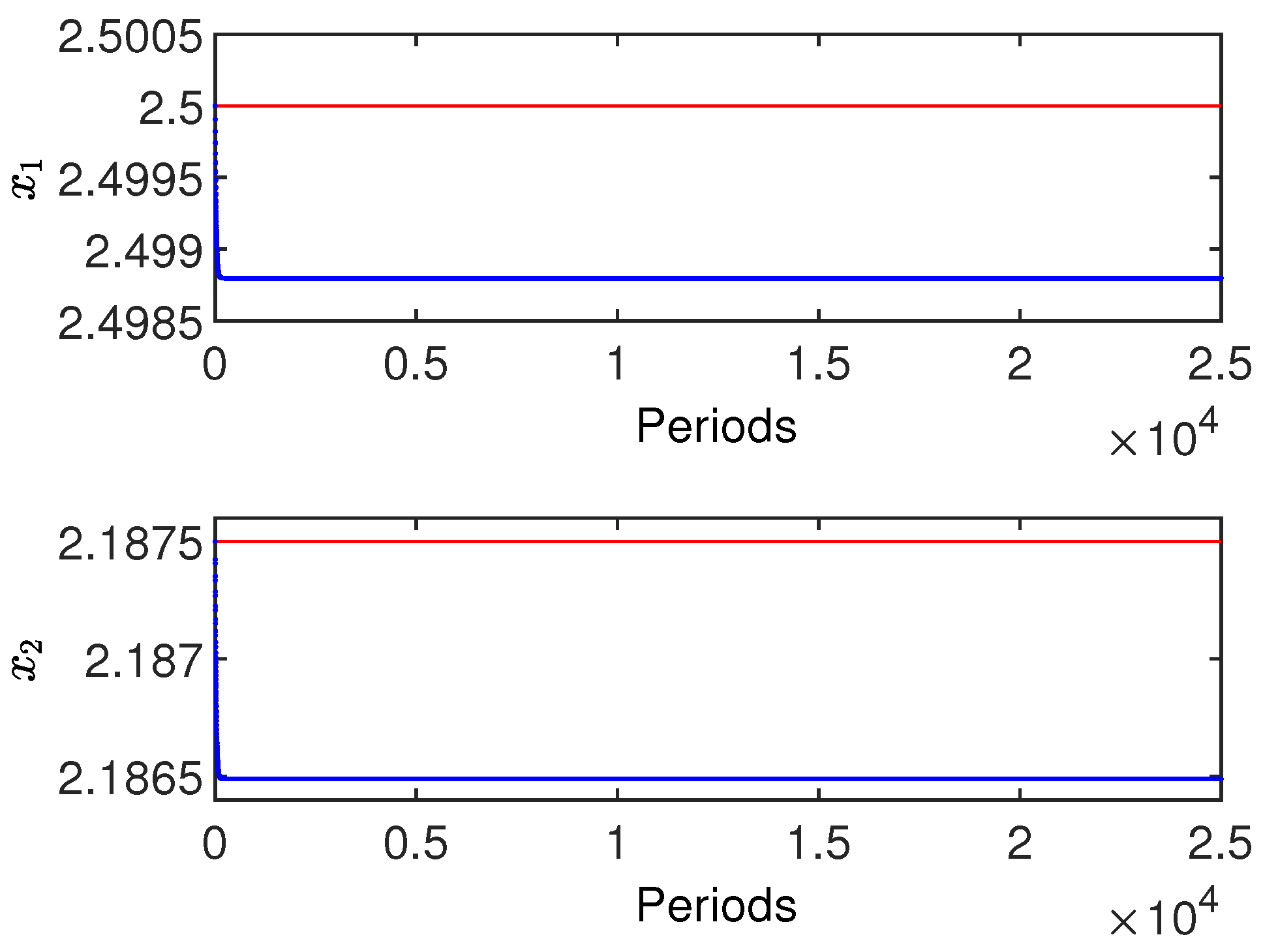 Computation 09 00096 g007 550
