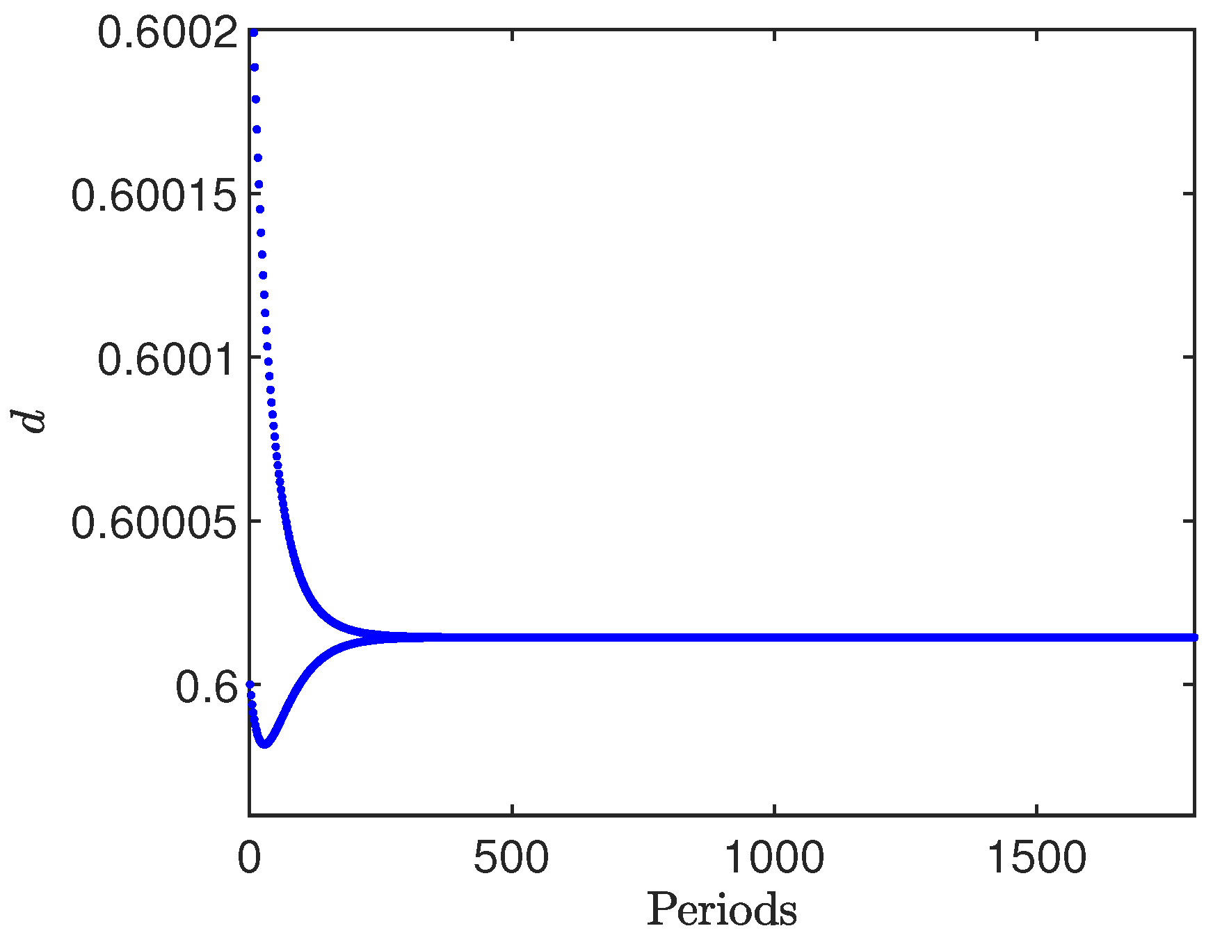 Computation 09 00096 g008 550