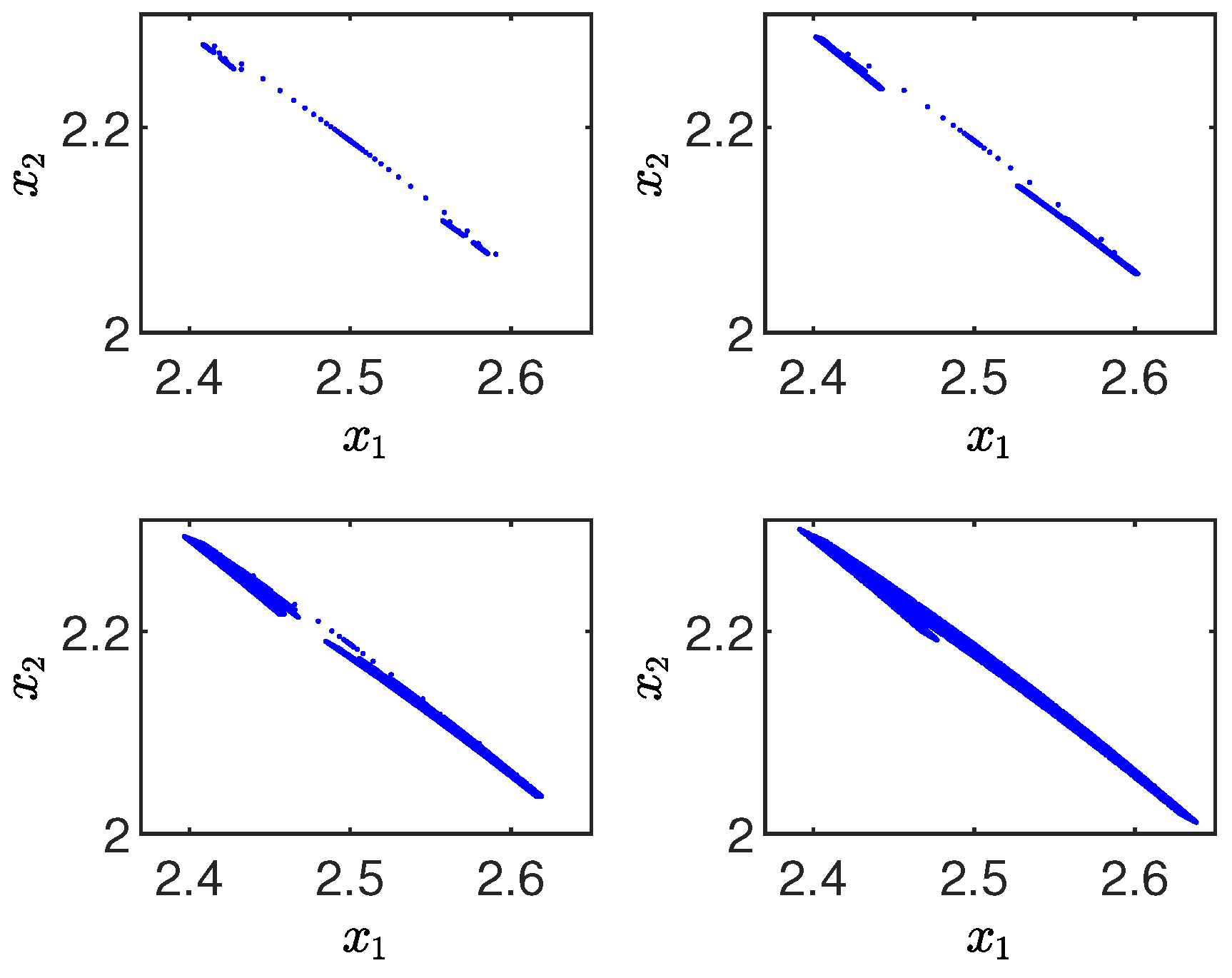 Computation 09 00096 g009 550