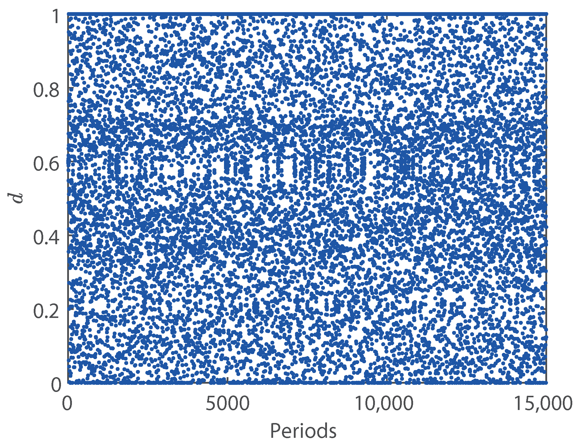 Computation 09 00096 g012 550