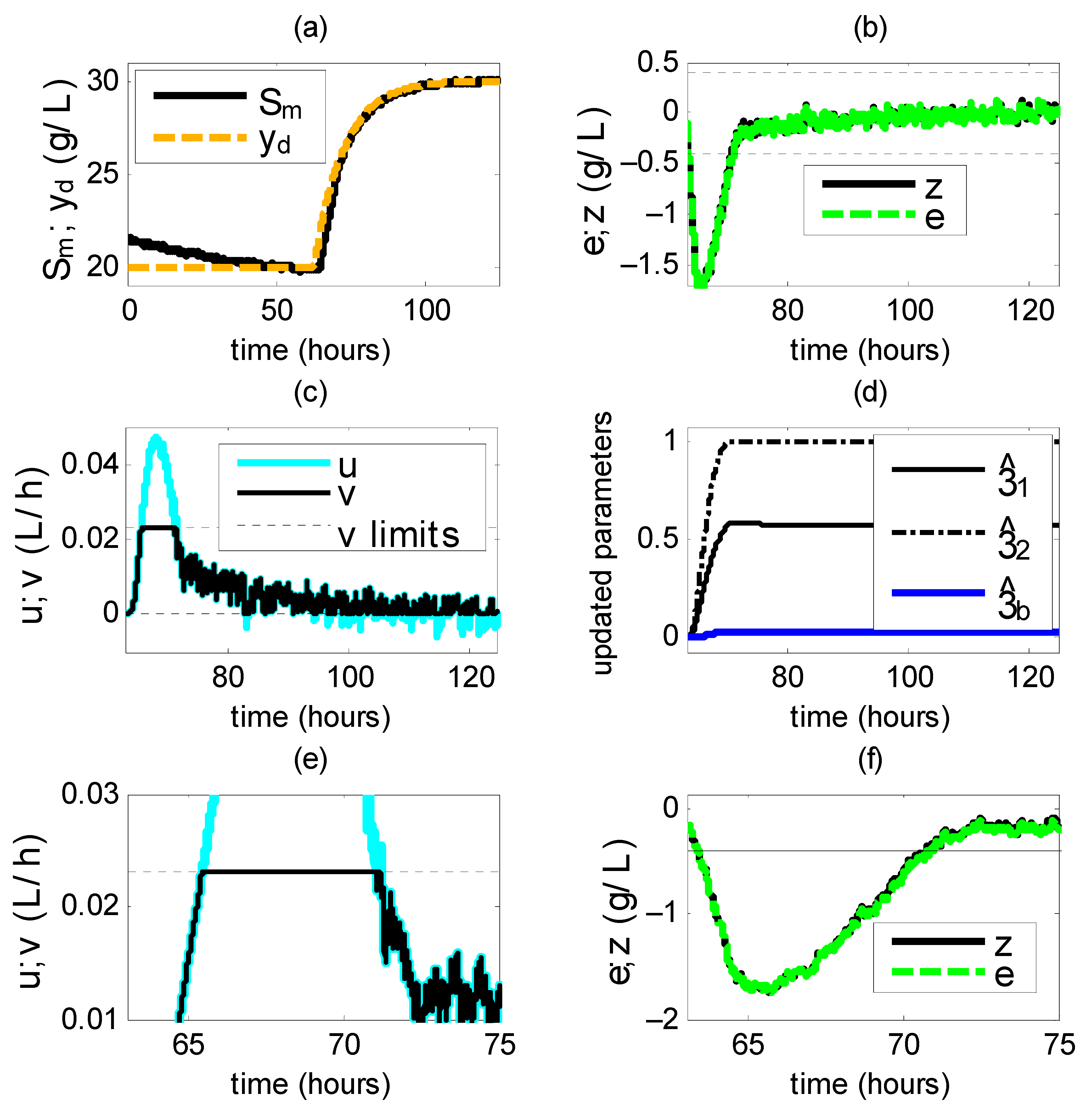 Computation 09 00100 g001