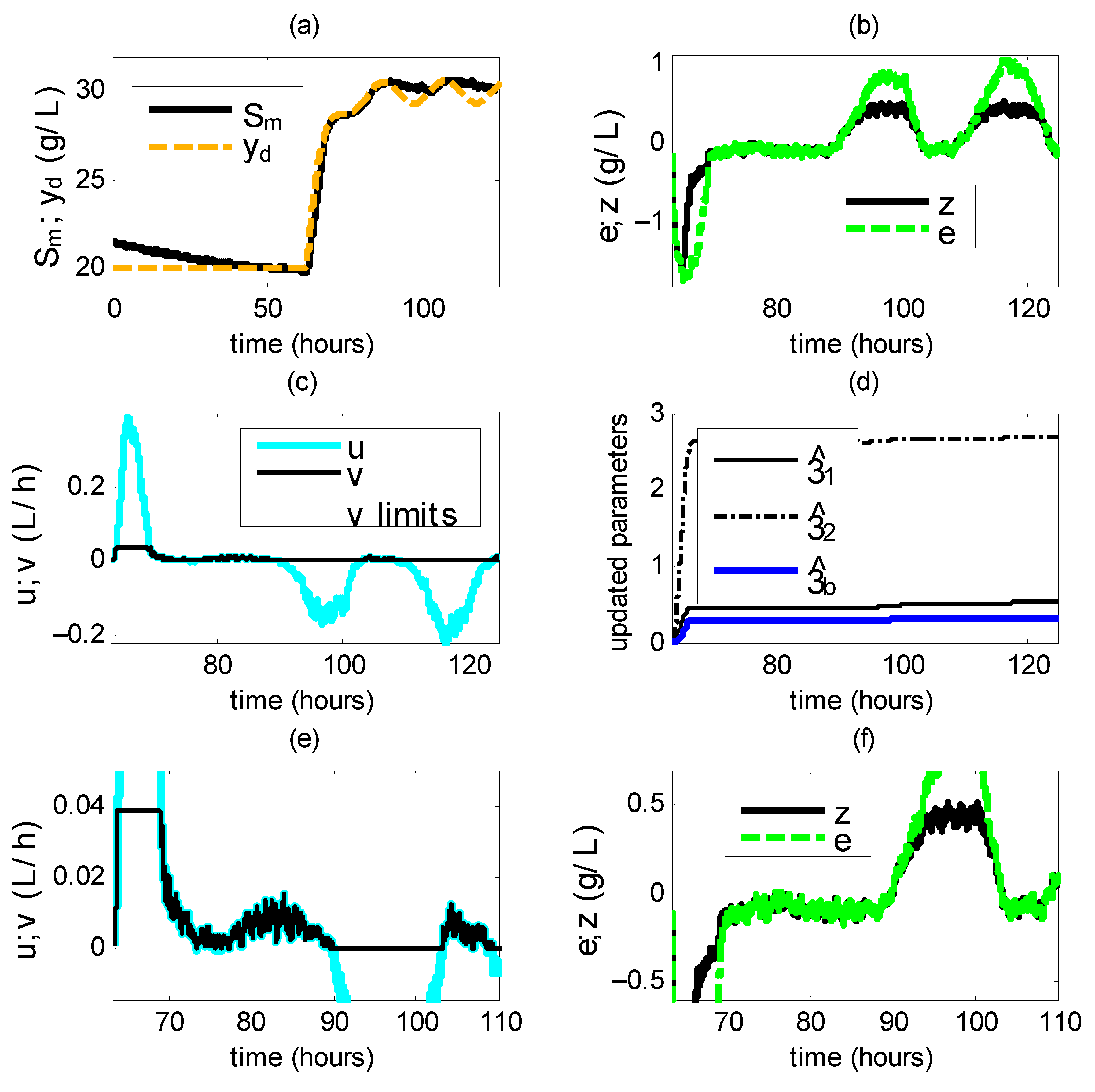 Computation 09 00100 g002