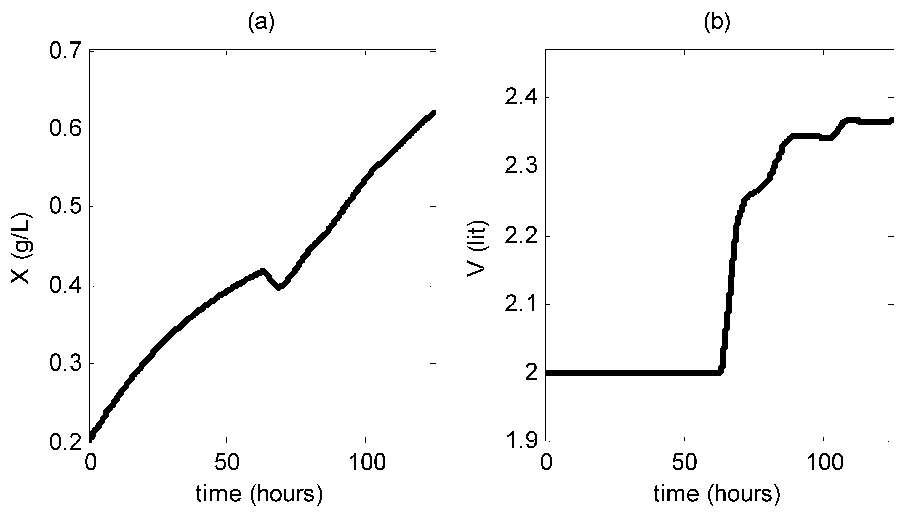 Computation 09 00100 g003