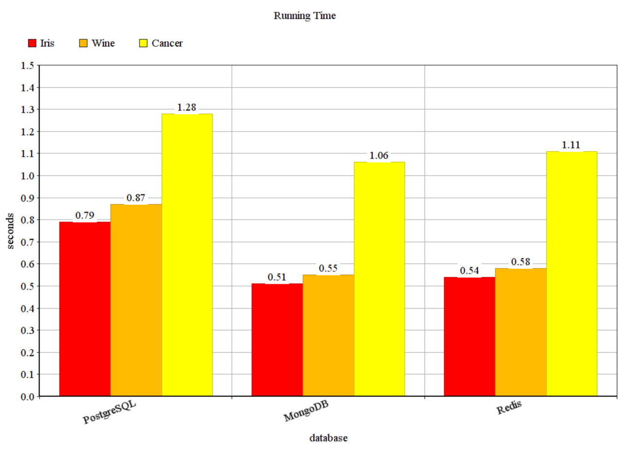 Computation 09 00102 g005