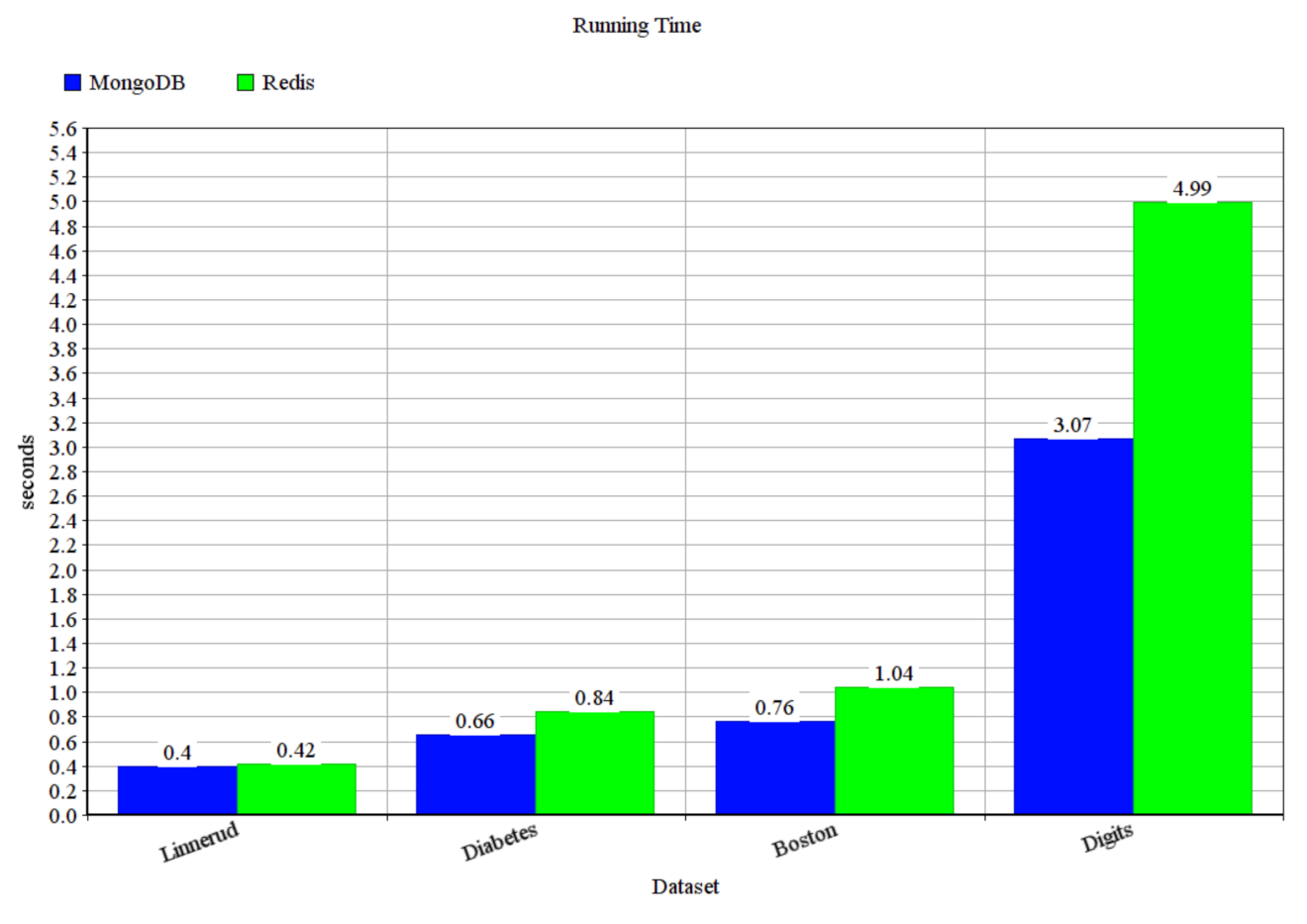 Computation 09 00102 g006
