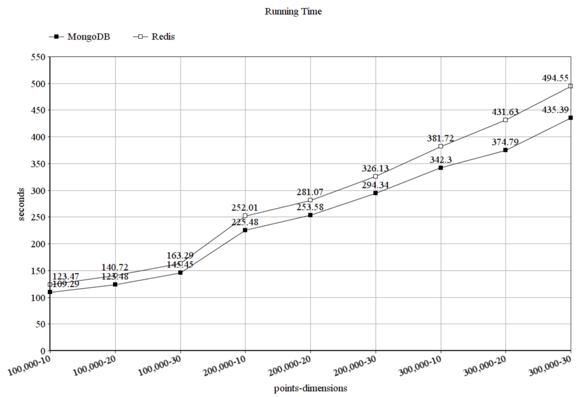 Computation 09 00102 g008