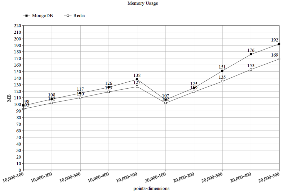 Computation 09 00102 g009