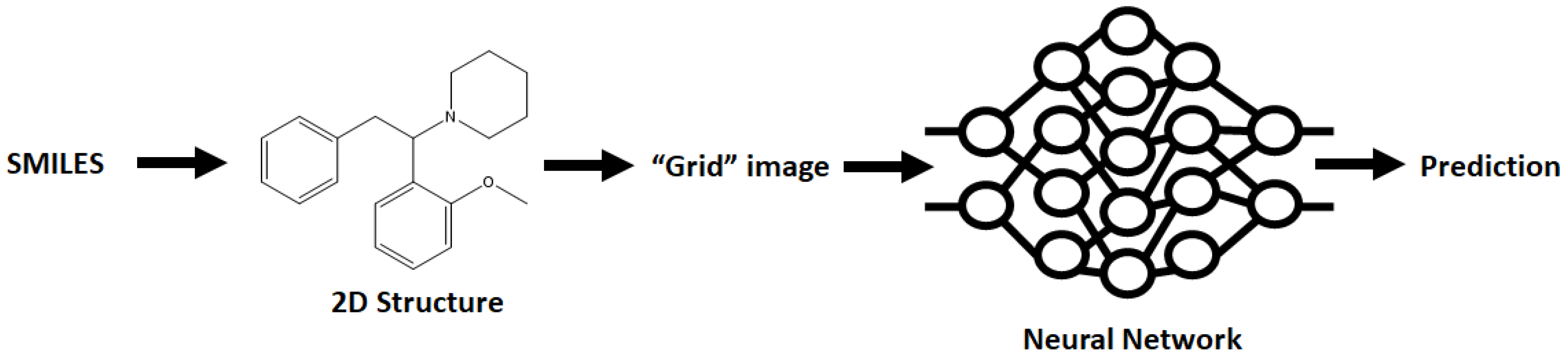 Computation 09 00103 g004 550