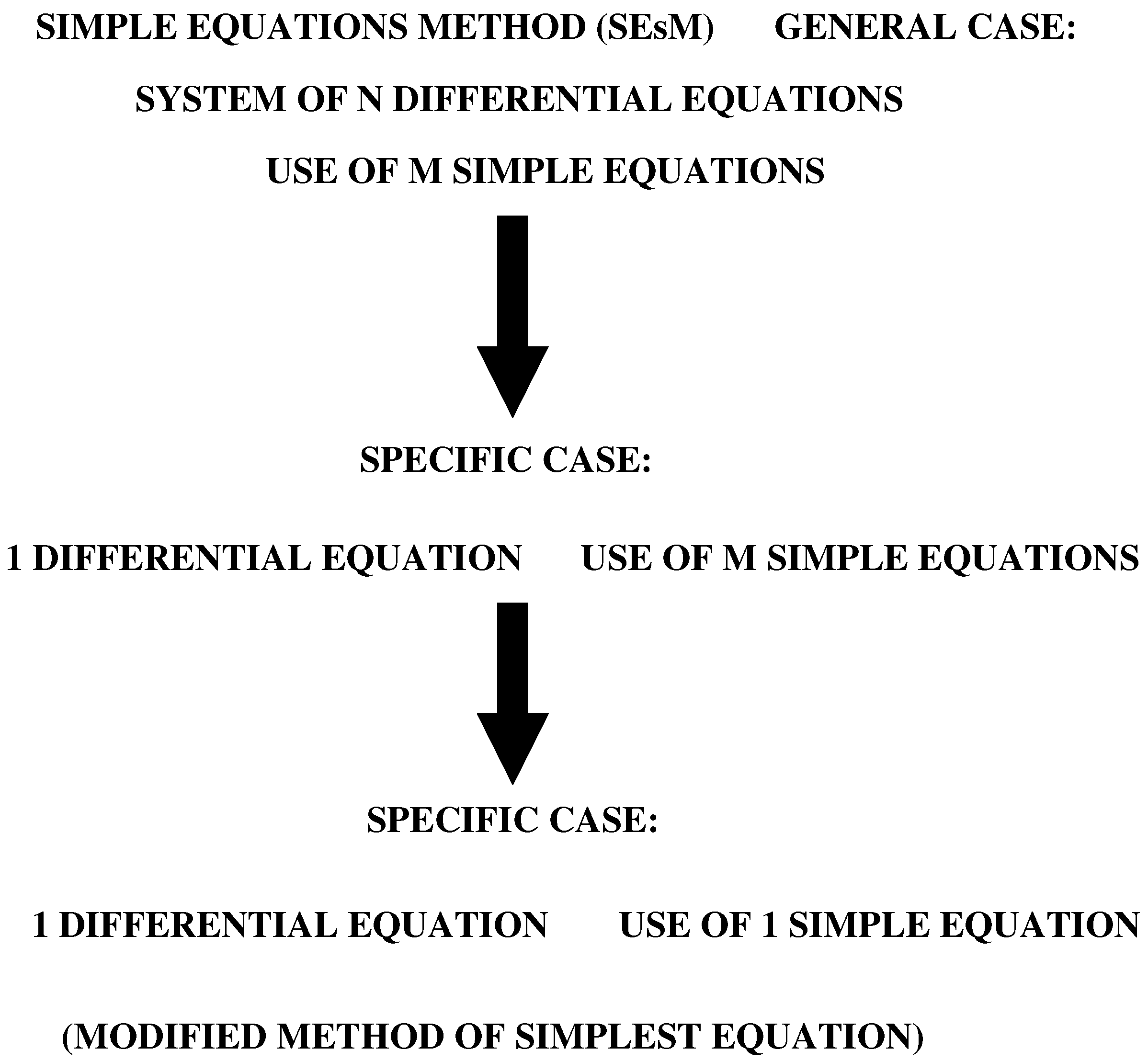 Computation 09 00104 g001