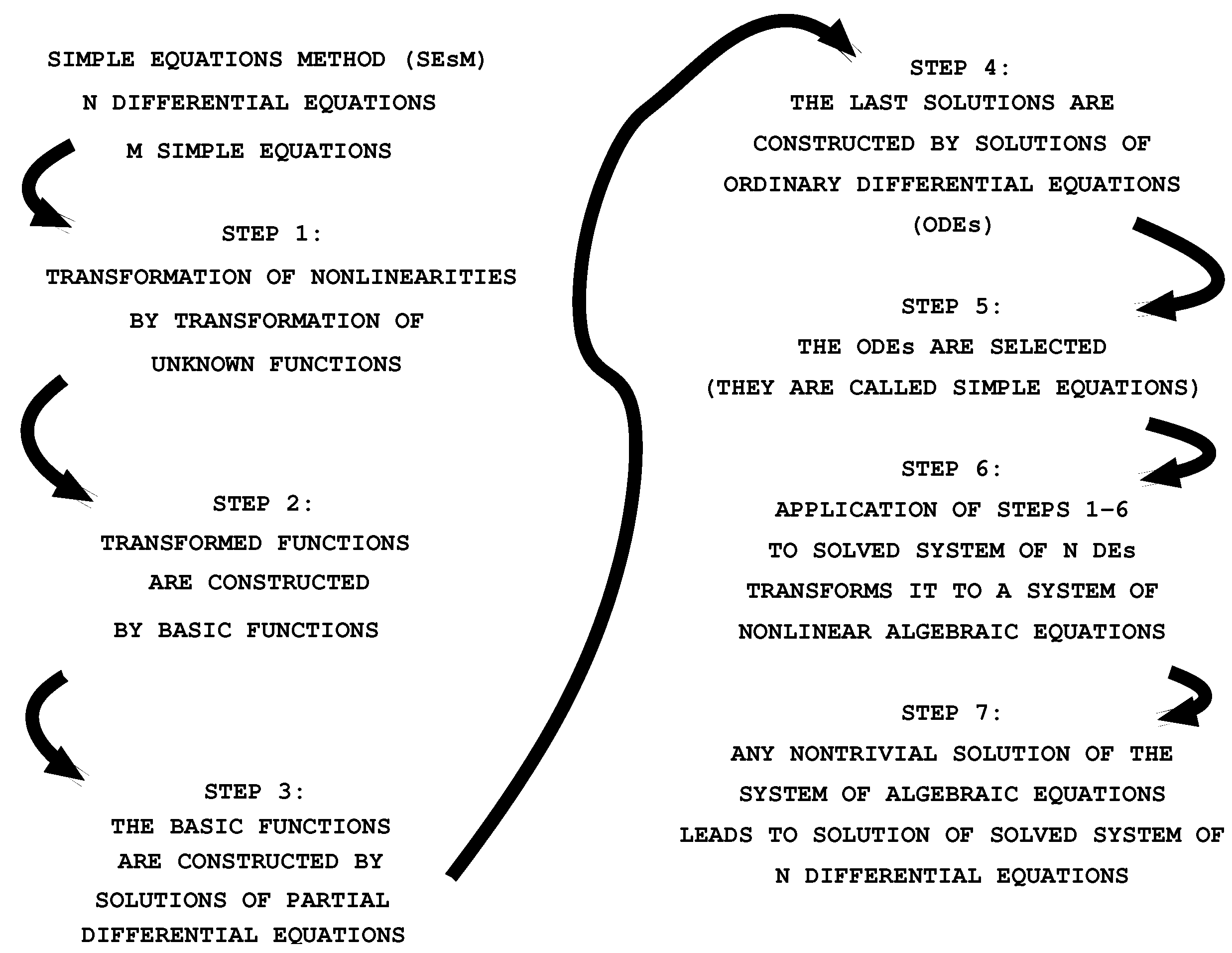 Computation 09 00104 g002