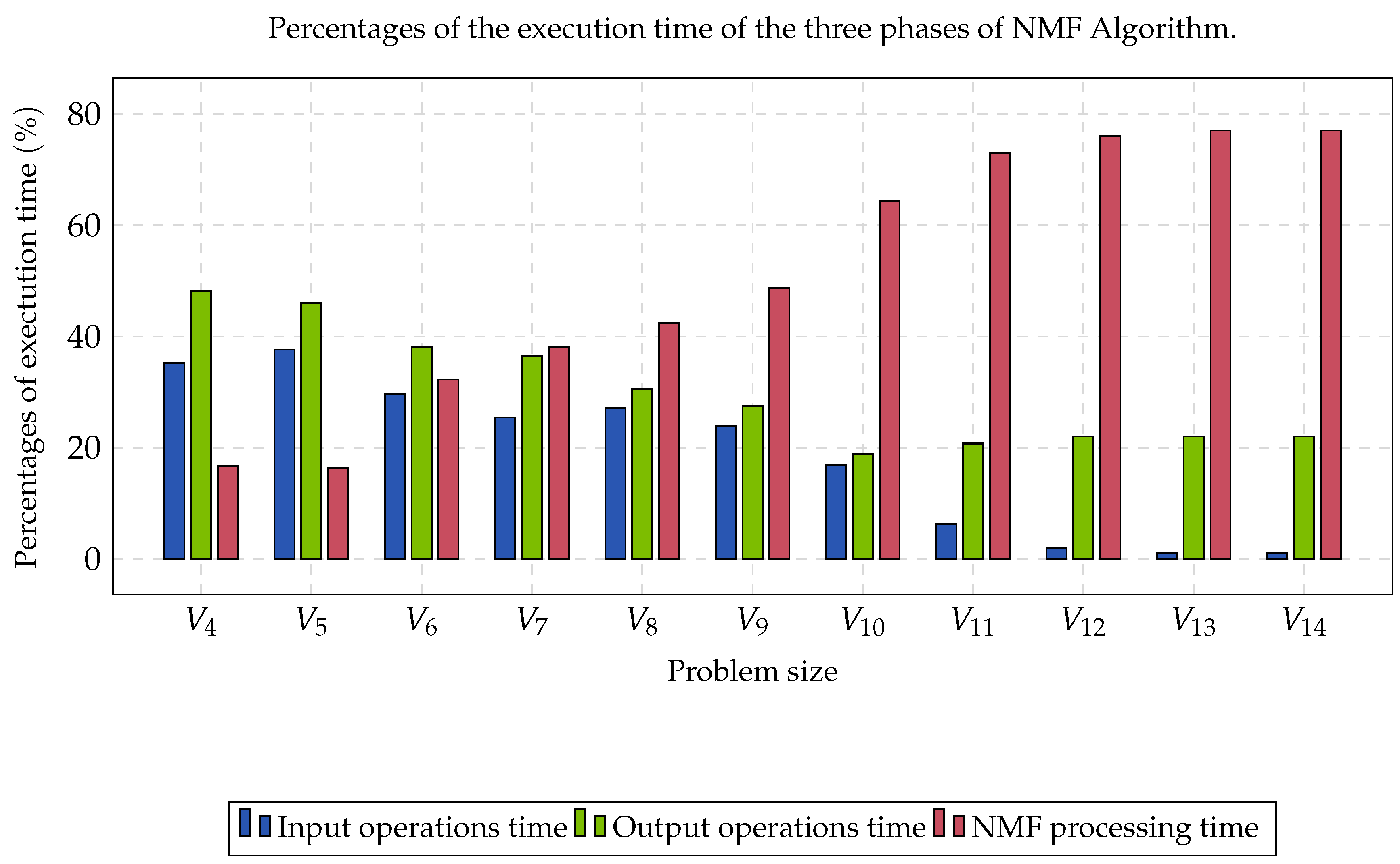 Computation 09 00106 g002 550