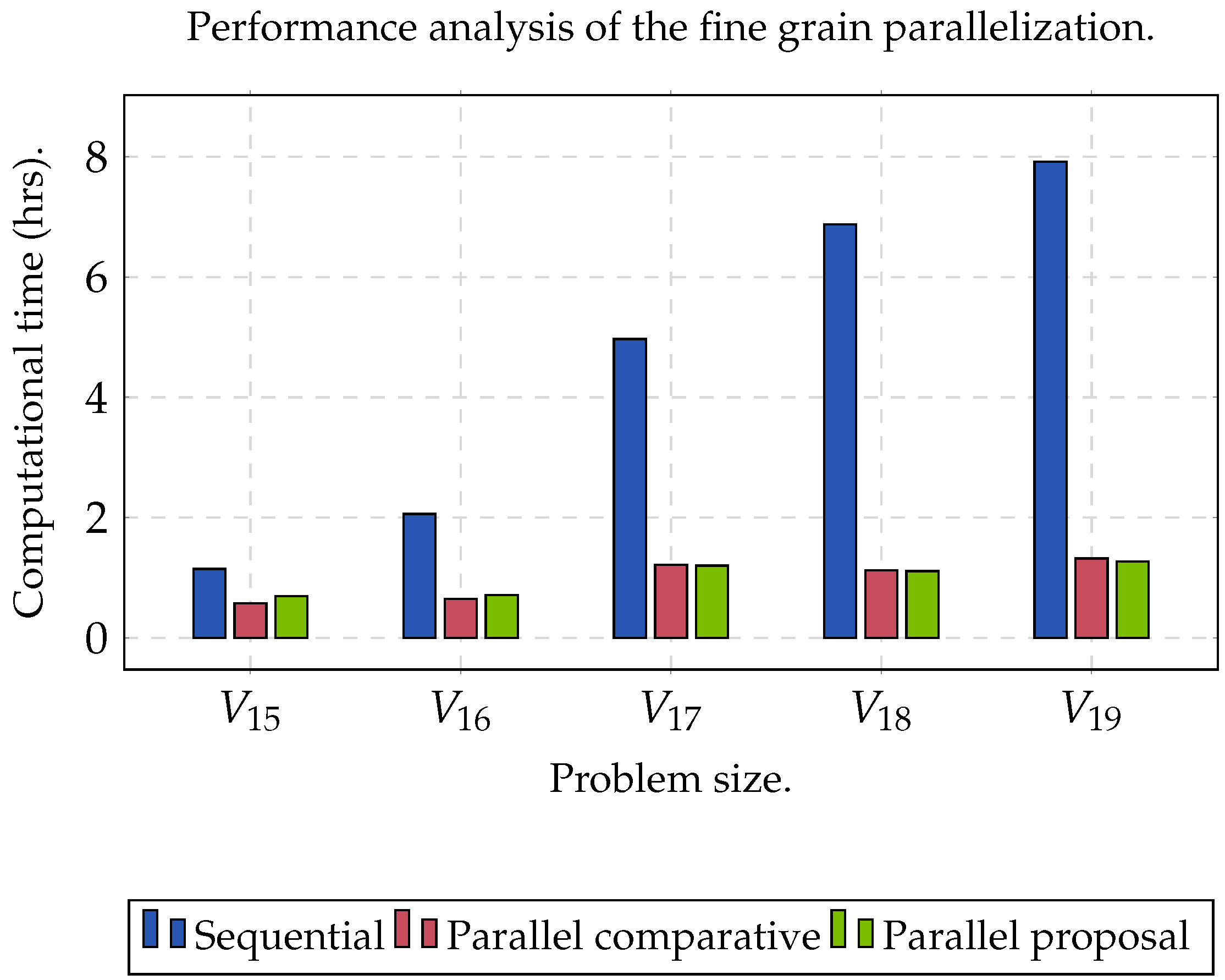 Computation 09 00106 g003 550