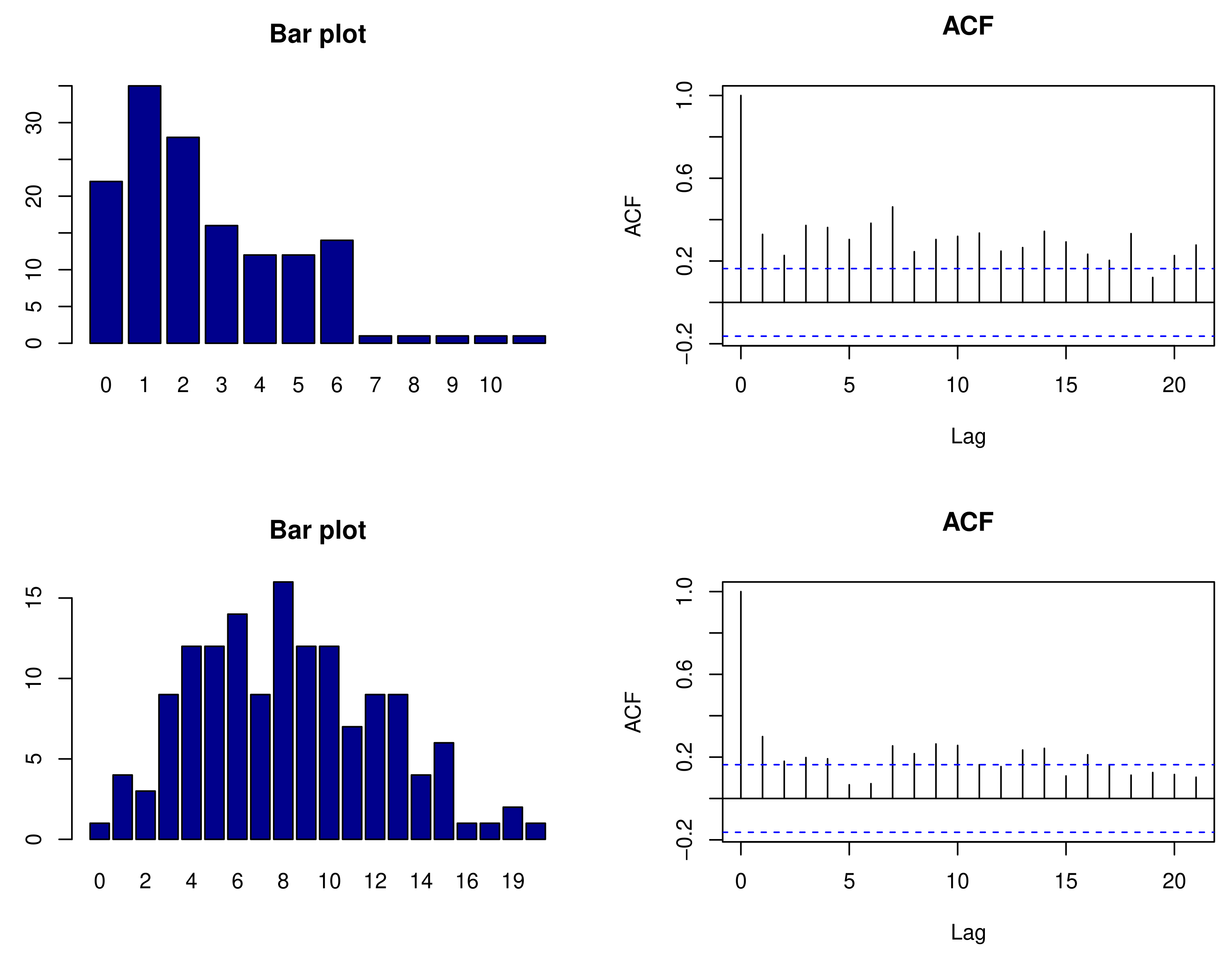 Computation 09 00108 g002 550