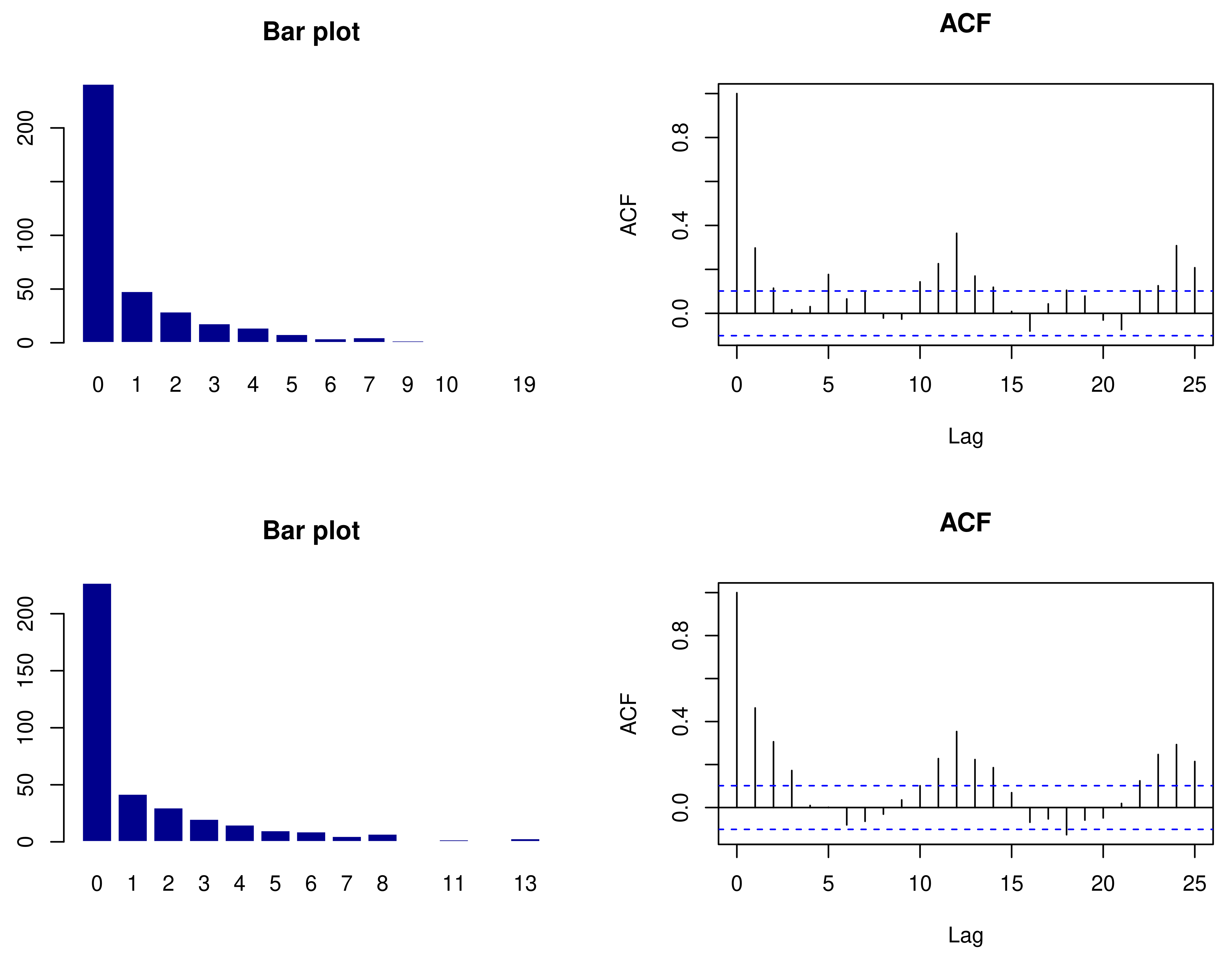Computation 09 00108 g004 550