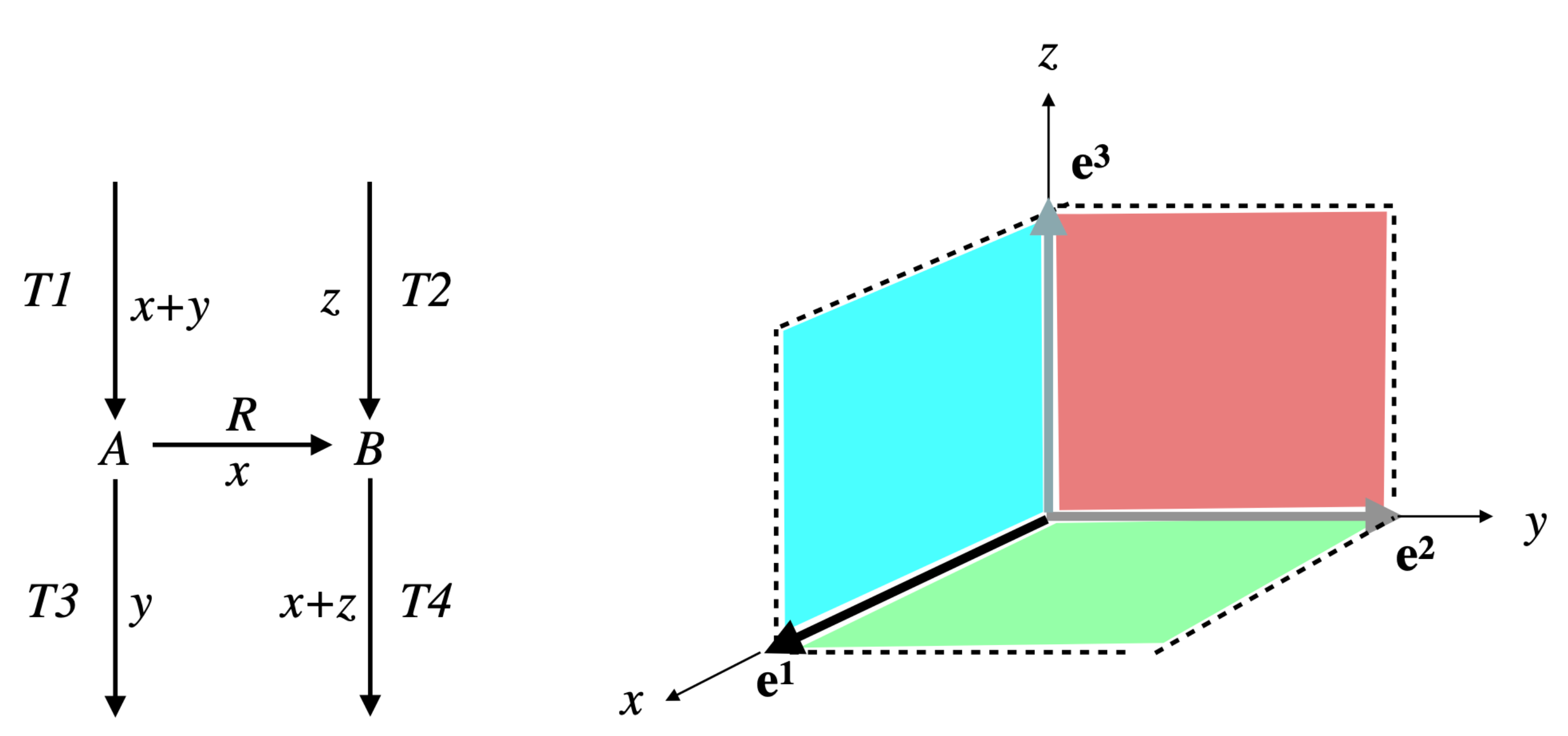 Computation 09 00111 g010