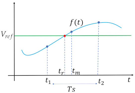 Computation 09 00112 g0a1
