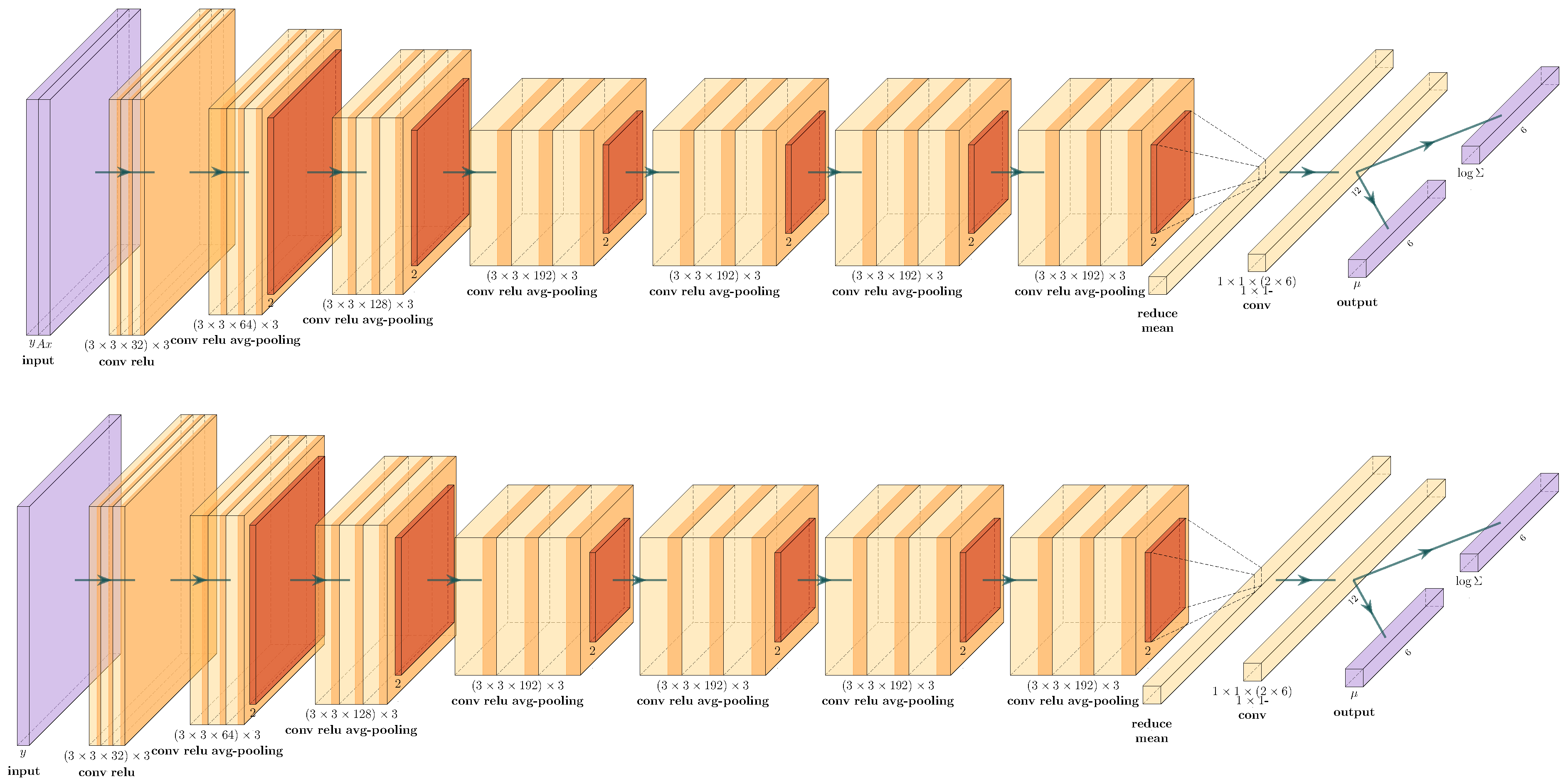 Computation 09 00114 g005