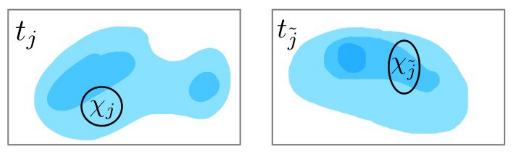 Computation 09 00119 g002 550