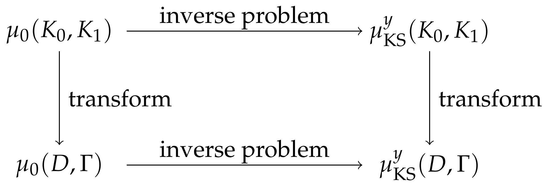 Computation 09 00119 g003 550