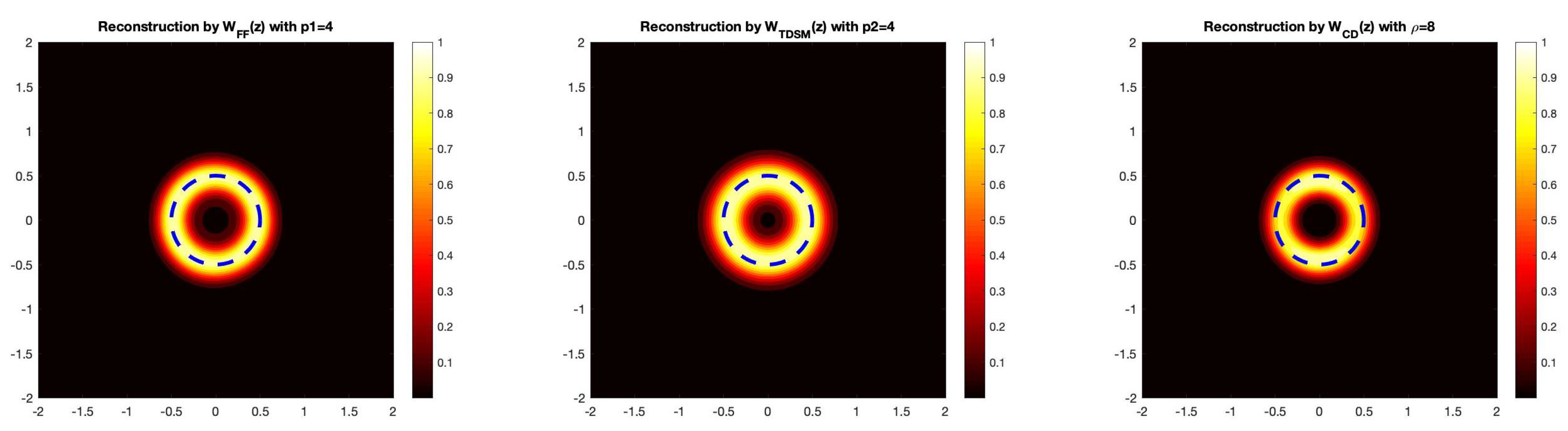 Computation 09 00120 g001 550