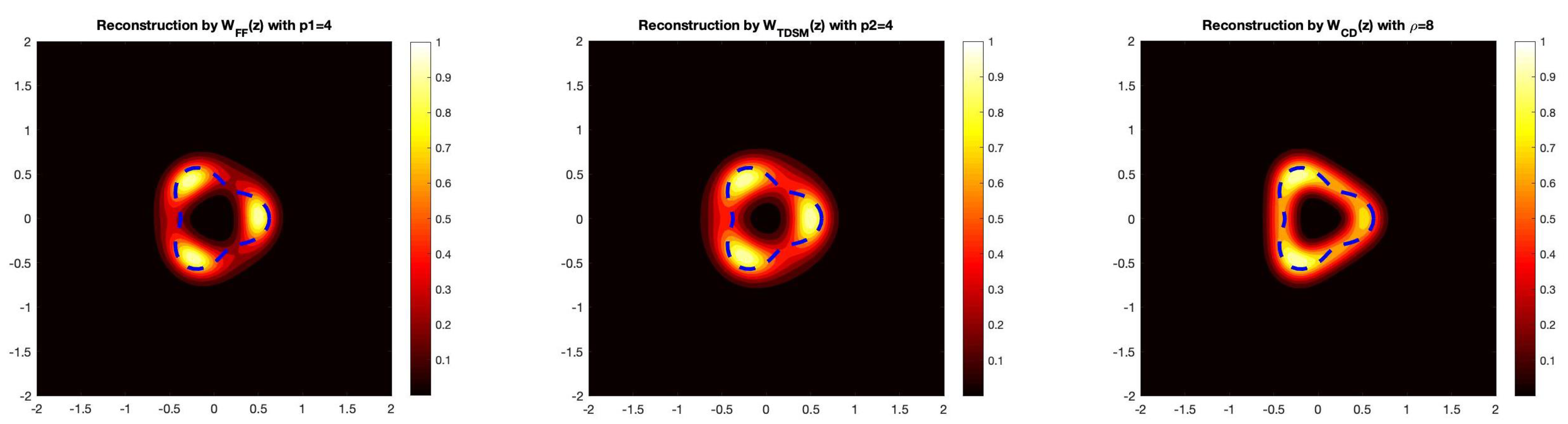 Computation 09 00120 g002 550