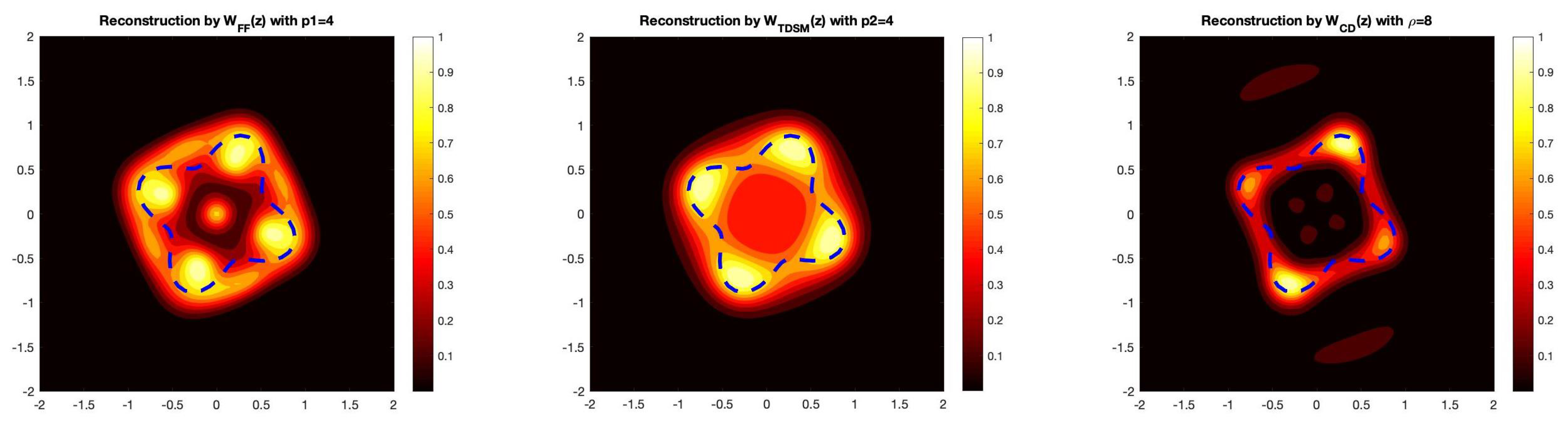 Computation 09 00120 g003 550