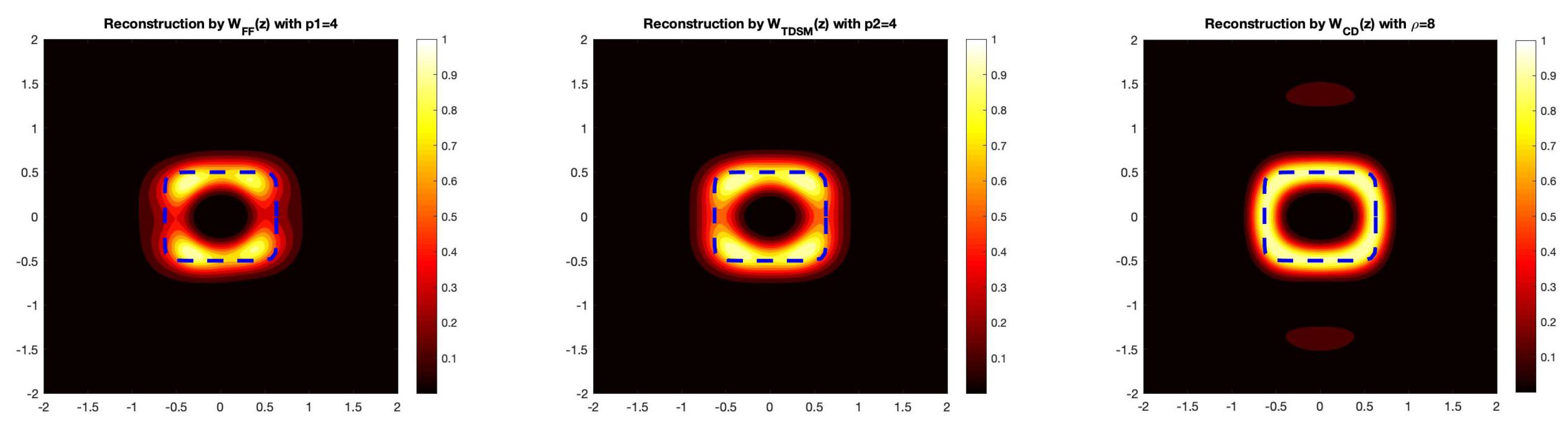 Computation 09 00120 g004 550