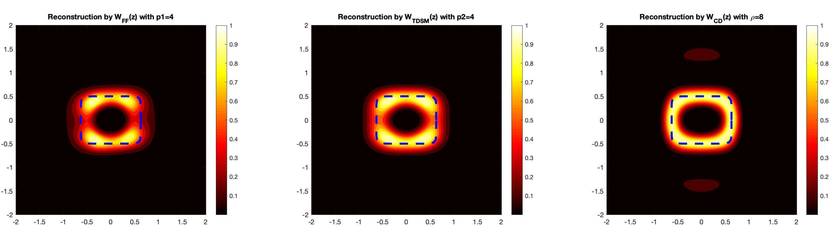 Computation 09 00120 g005 550