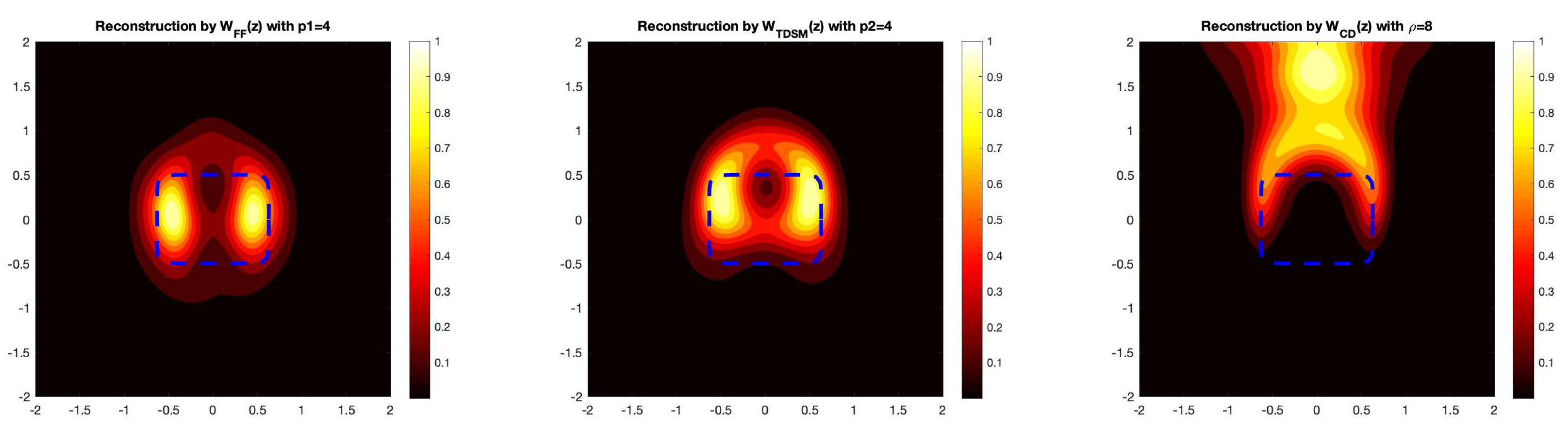 Computation 09 00120 g007 550