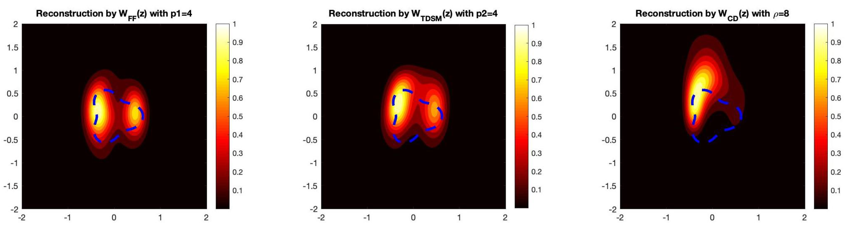 Computation 09 00120 g008 550