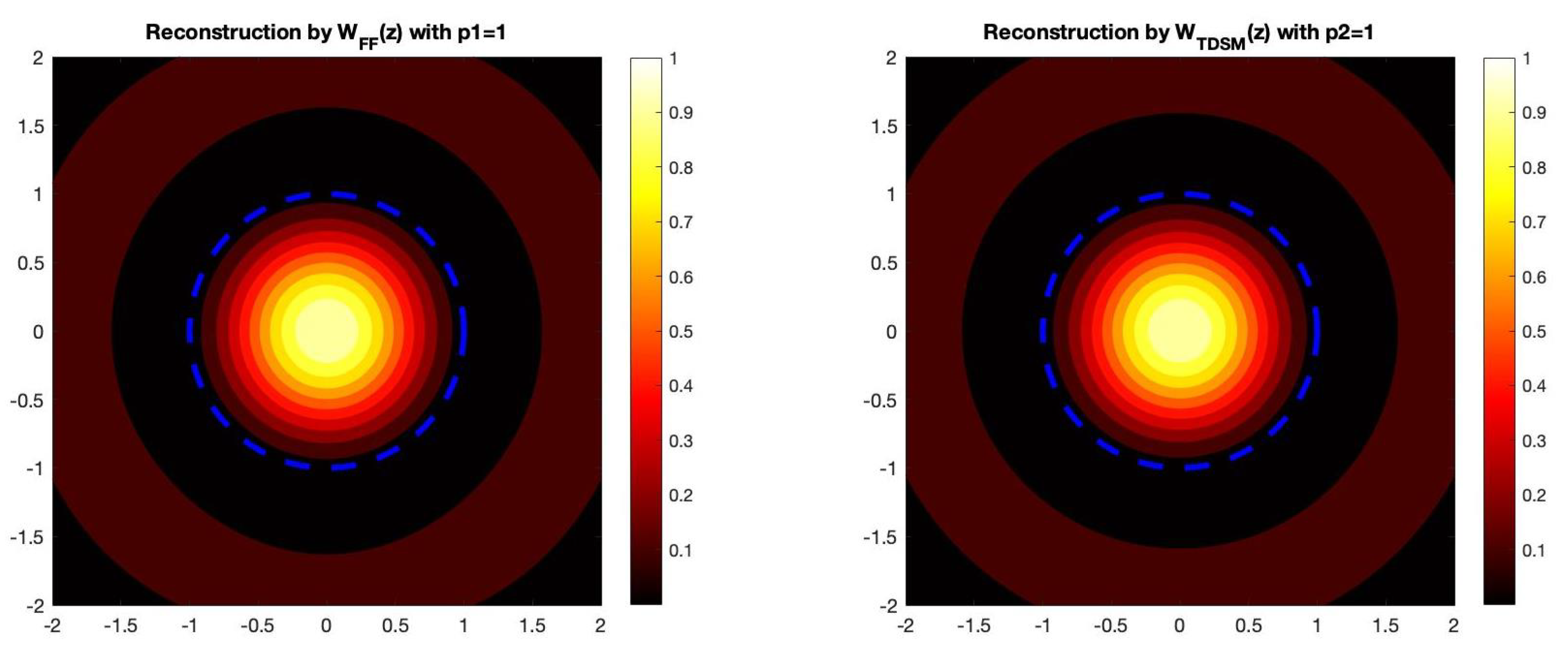 Computation 09 00120 g010 550