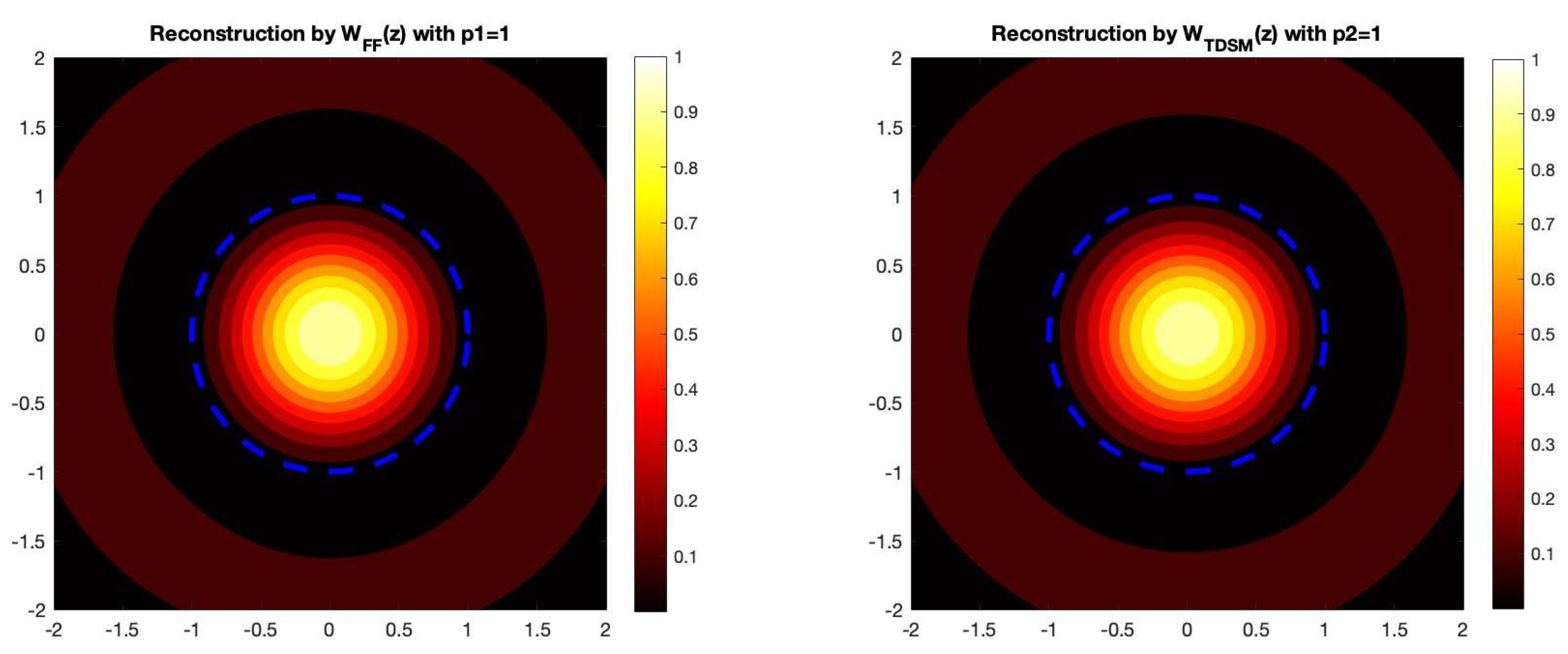 Computation 09 00120 g011 550